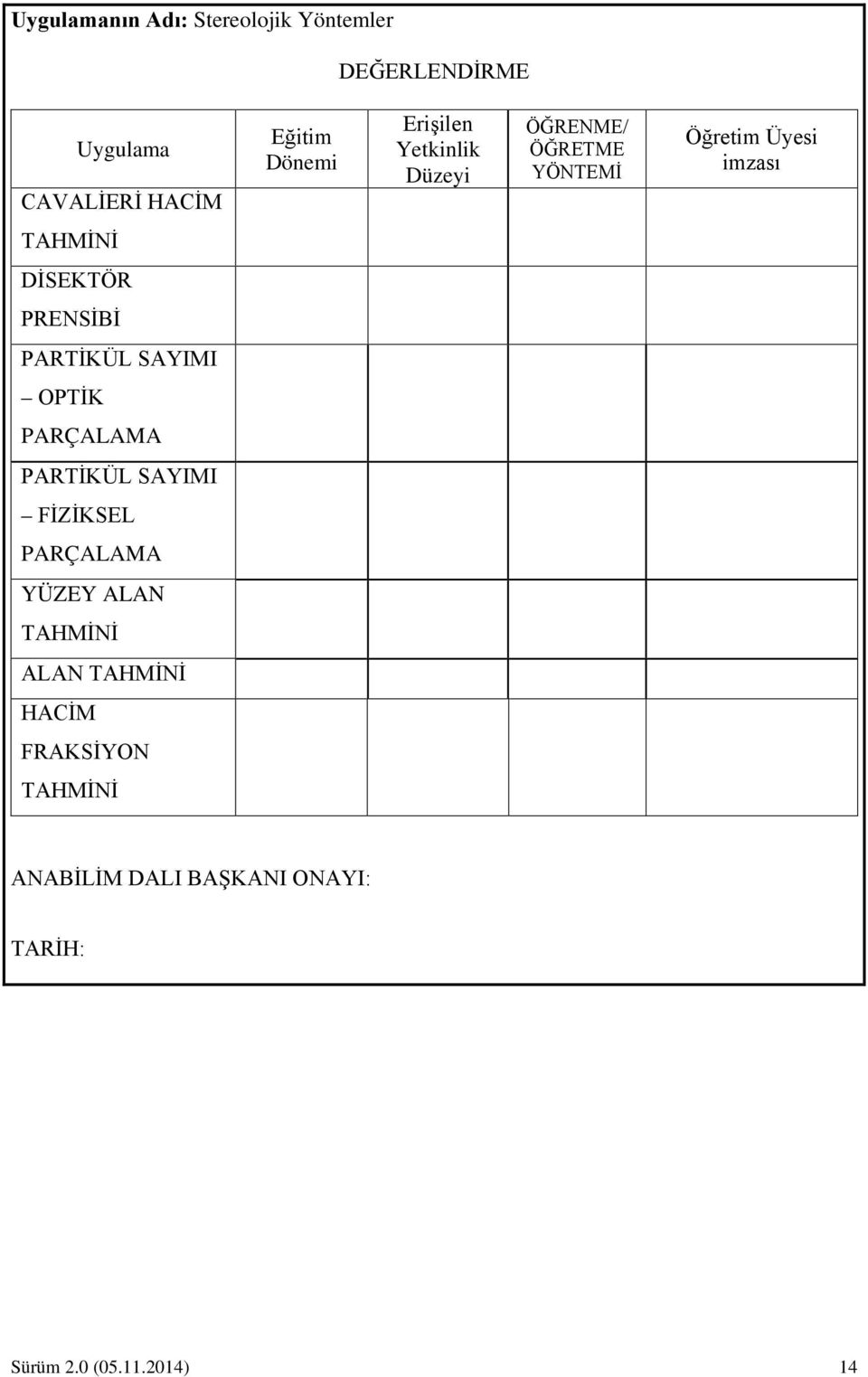 PRENSİBİ PARTİKÜL SAYIMI OPTİK PARÇALAMA PARTİKÜL SAYIMI FİZİKSEL PARÇALAMA YÜZEY ALAN