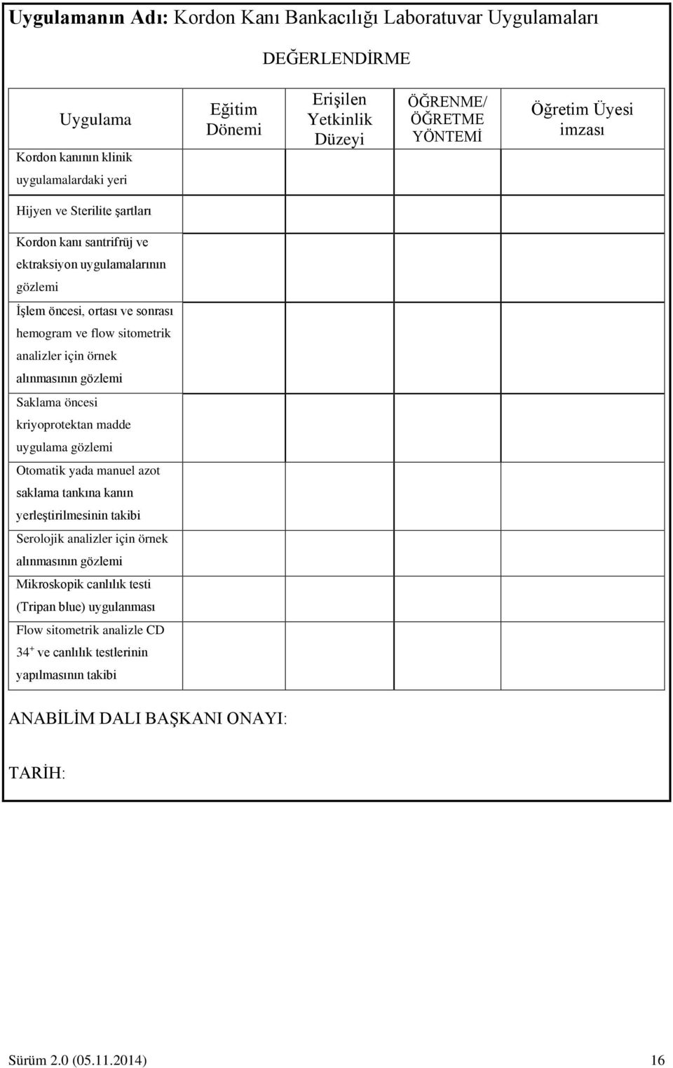 örnek alınmasının gözlemi Saklama öncesi kriyoprotektan madde uygulama gözlemi Otomatik yada manuel azot saklama tankına kanın yerleştirilmesinin takibi Serolojik analizler için örnek