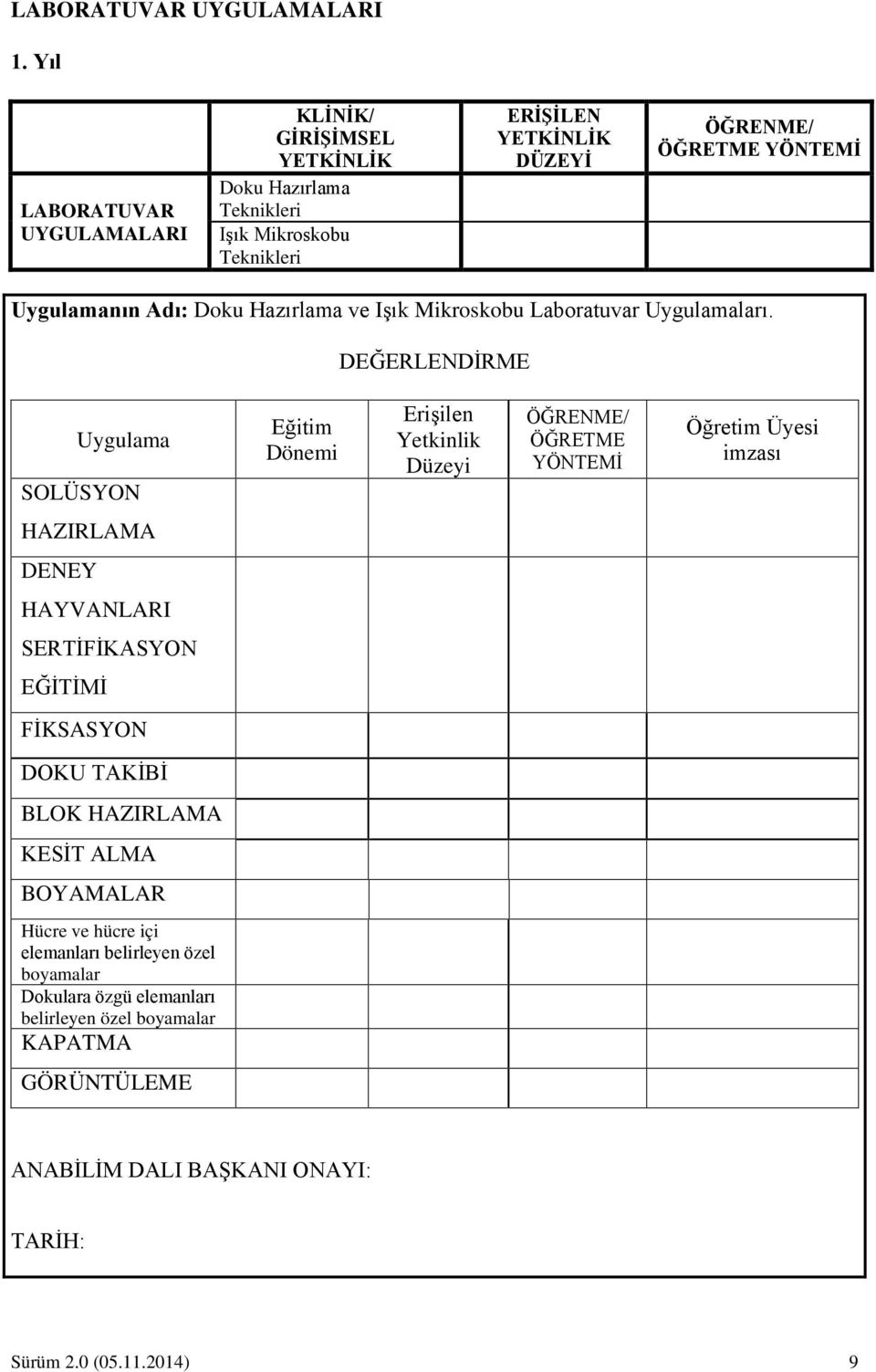 Uygulamanın Adı: Doku Hazırlama ve Işık Mikroskobu Laboratuvar Uygulamaları.