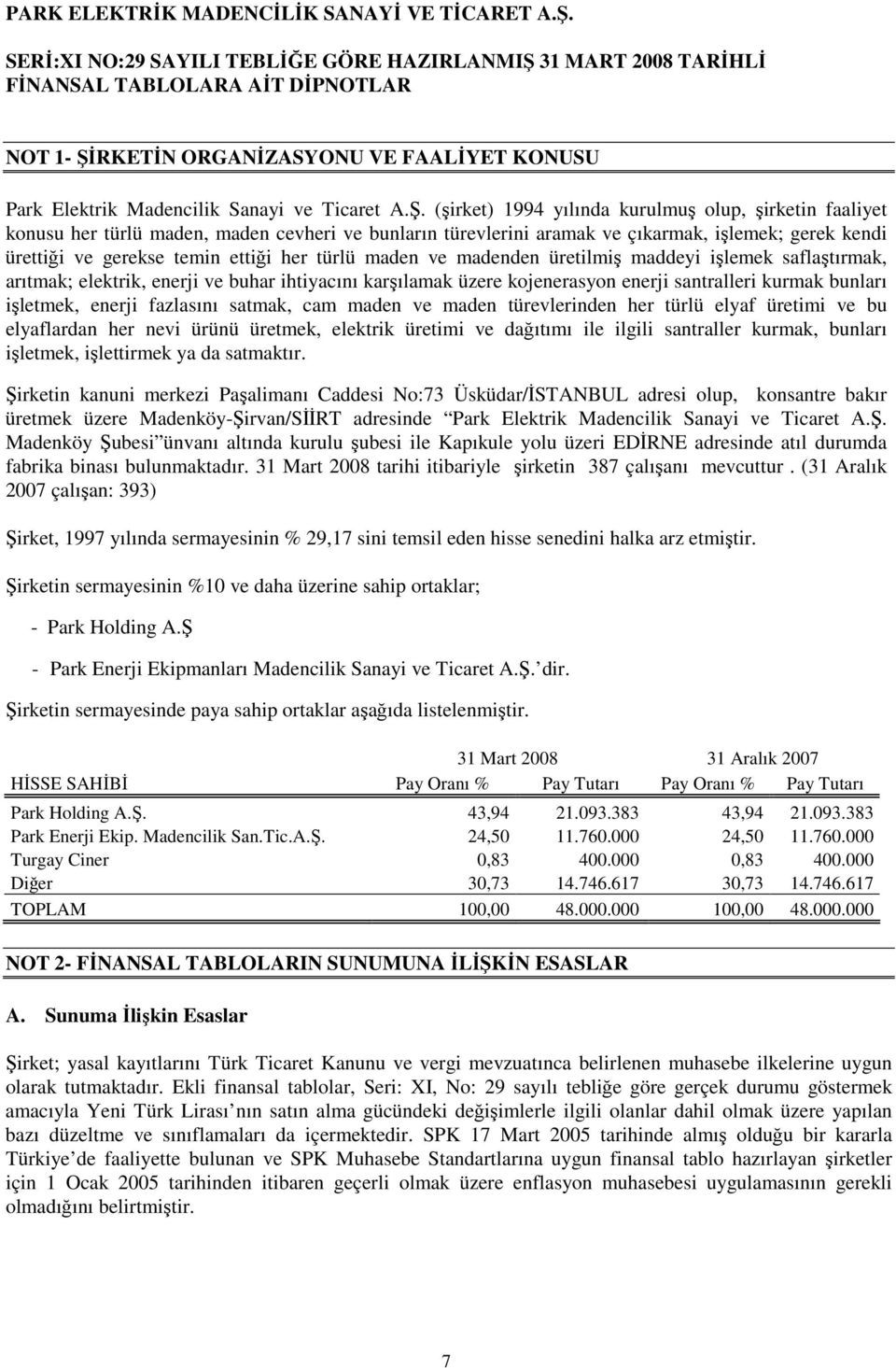 (şirket) 1994 yılında kurulmuş olup, şirketin faaliyet konusu her türlü maden, maden cevheri ve bunların türevlerini aramak ve çıkarmak, işlemek; gerek kendi ürettiği ve gerekse temin ettiği her