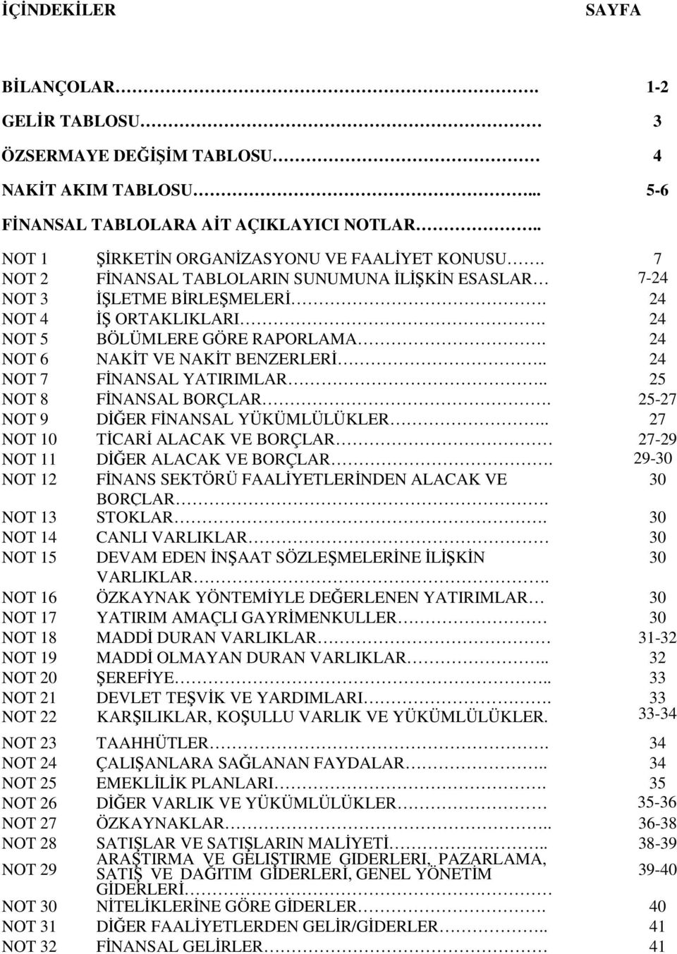 . 24 NOT 7 FĐNANSAL YATIRIMLAR.. 25 NOT 8 FĐNANSAL BORÇLAR. 25-27 NOT 9 DĐĞER FĐNANSAL YÜKÜMLÜLÜKLER.. 27 NOT 10 TĐCARĐ ALACAK VE BORÇLAR 27-29 NOT 11 DĐĞER ALACAK VE BORÇLAR.