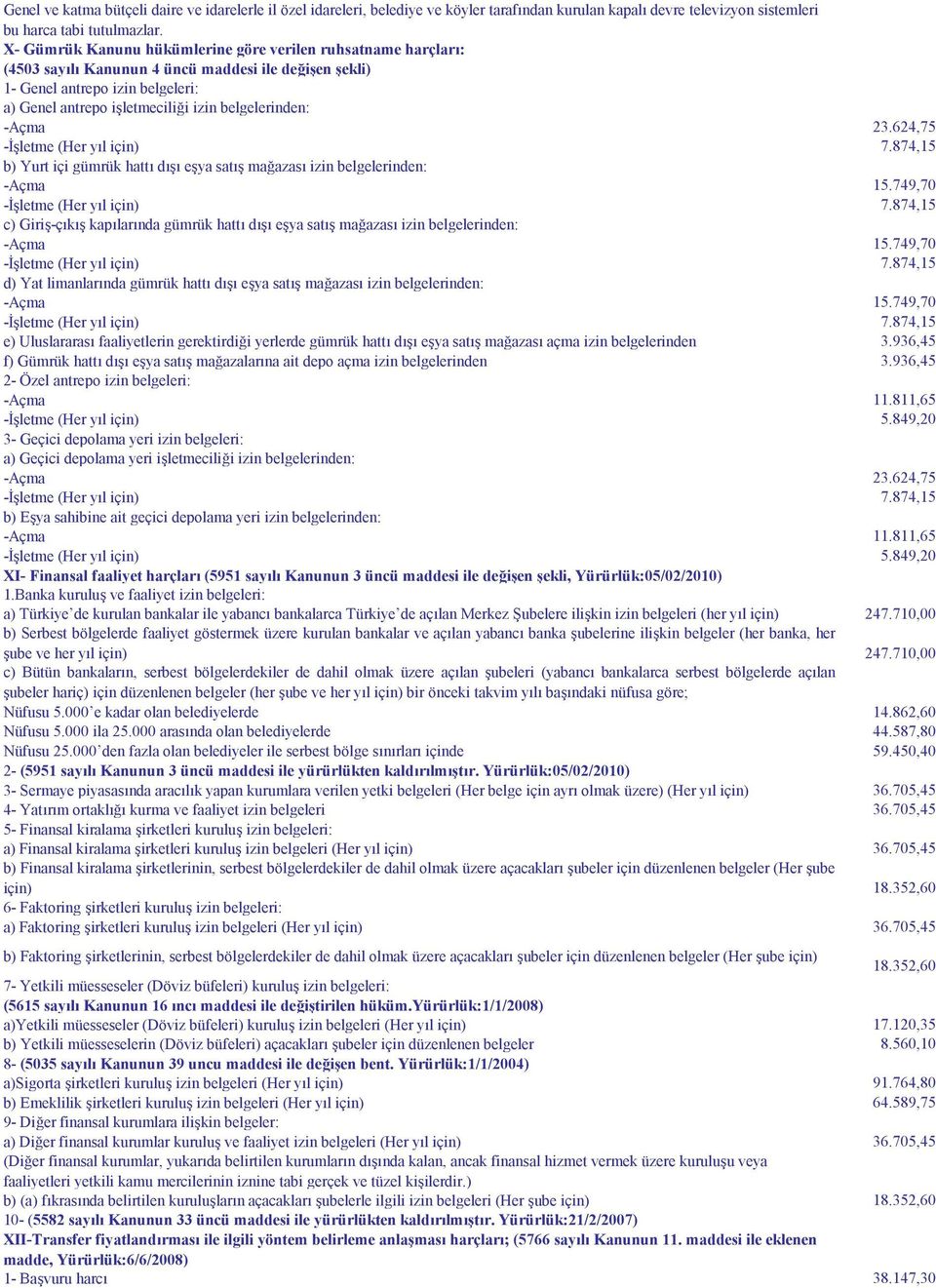 belgelerinden: -Açma 23.624,75 -İşletme (Her yıl için) 7.874,15 b) Yurt içi gümrük hattı dışı eşya satış mağazası izin belgelerinden: -Açma 15.749,70 -İşletme (Her yıl için) 7.