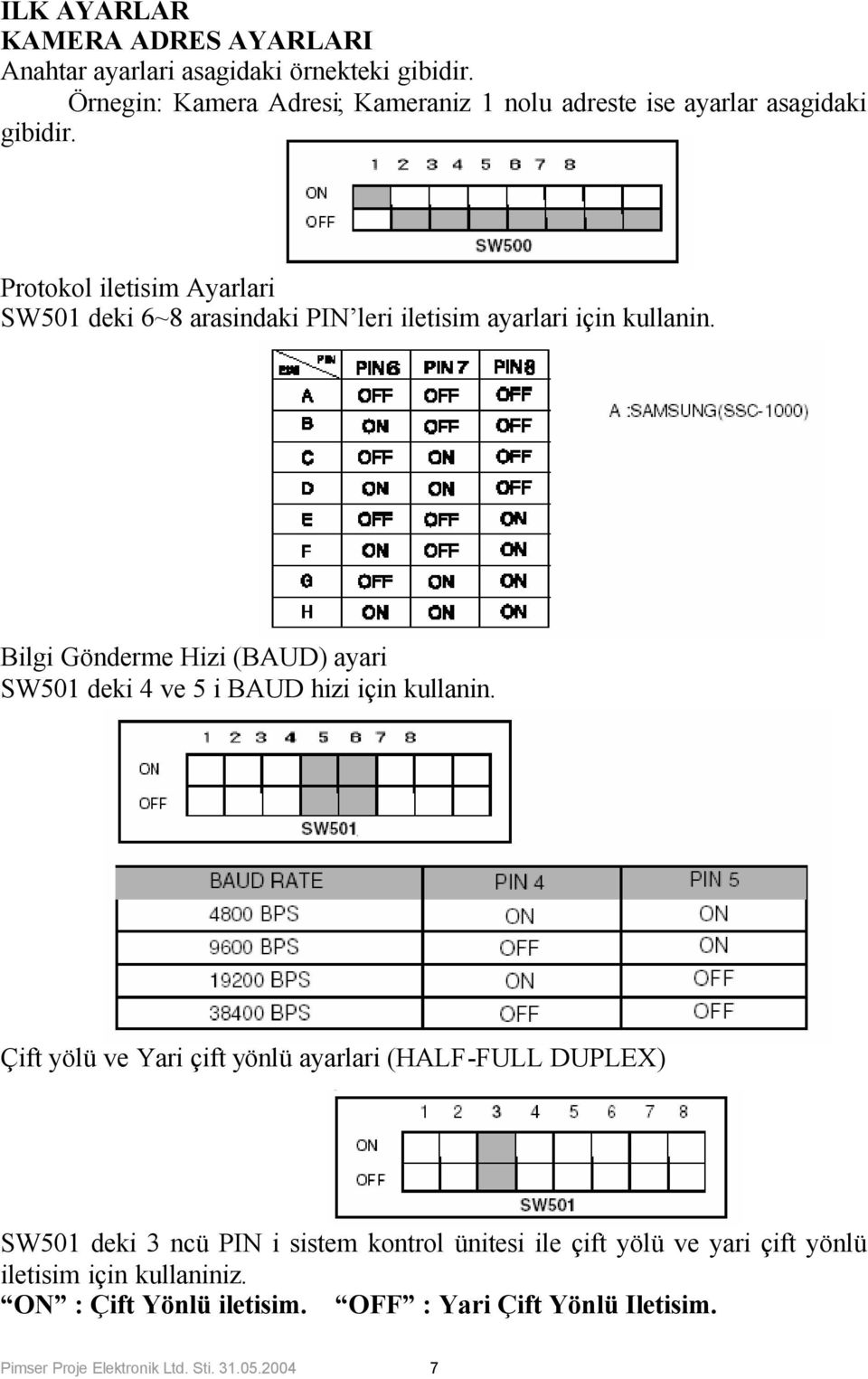 Protokol iletisim Ayarlari SW501 deki 6~8 arasindaki PIN leri iletisim ayarlari için kullanin.