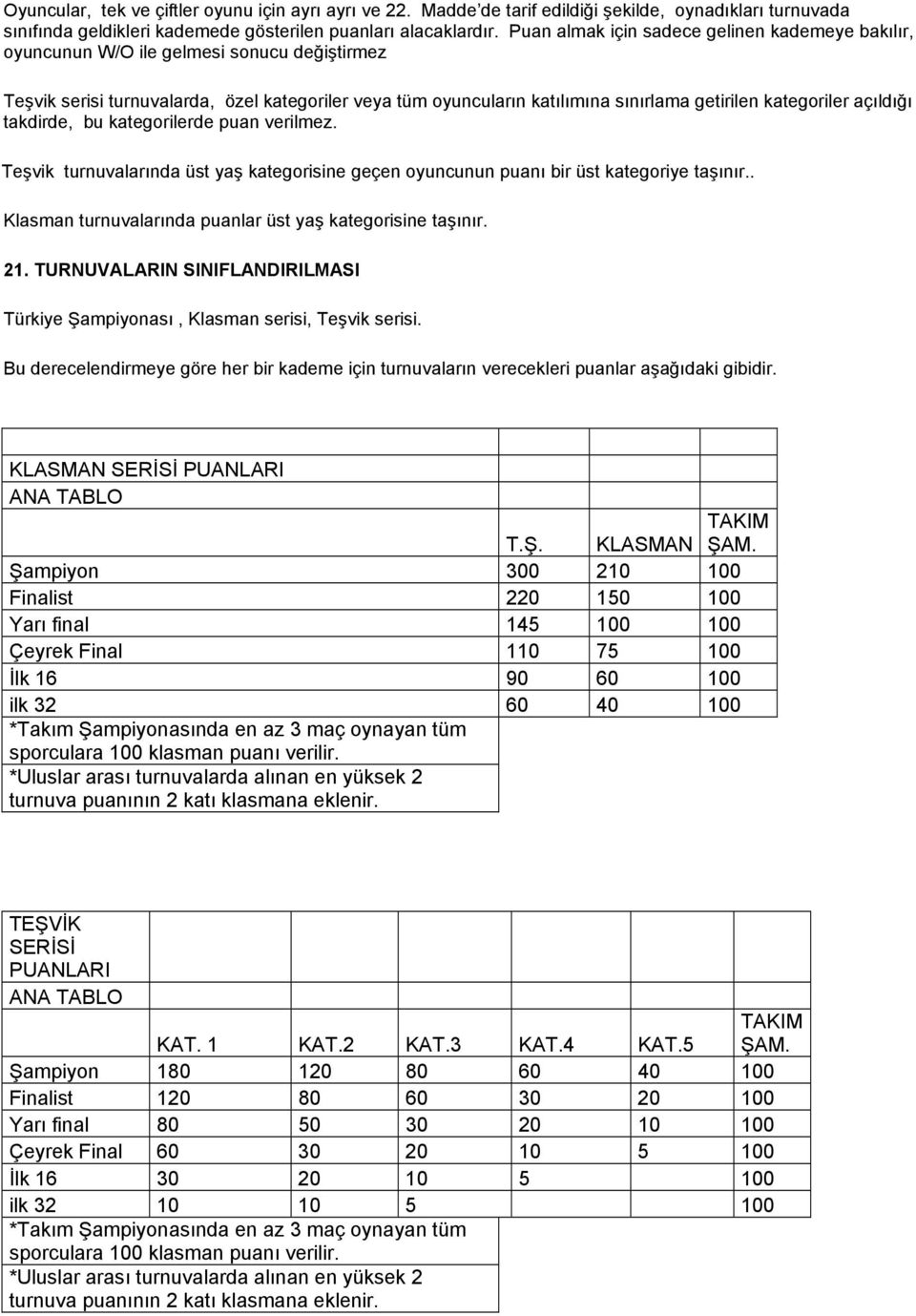 kategoriler açıldığı takdirde, bu kategorilerde puan verilmez. Teşvik turnuvalarında üst yaş kategorisine geçen oyuncunun puanı bir üst kategoriye taşınır.