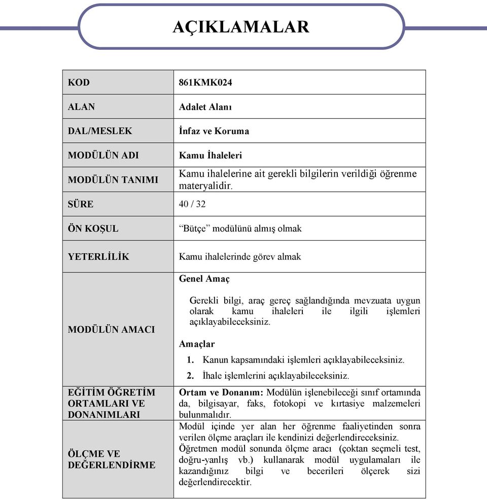 ÖN KOŞUL YETERLİLİK Bütçe modülünü almış olmak Kamu ihalelerinde görev almak Genel Amaç MODÜLÜN AMACI EĞİTİM ÖĞRETİM ORTAMLARI VE DONANIMLARI ÖLÇME VE DEĞERLENDİRME Gerekli bilgi, araç gereç