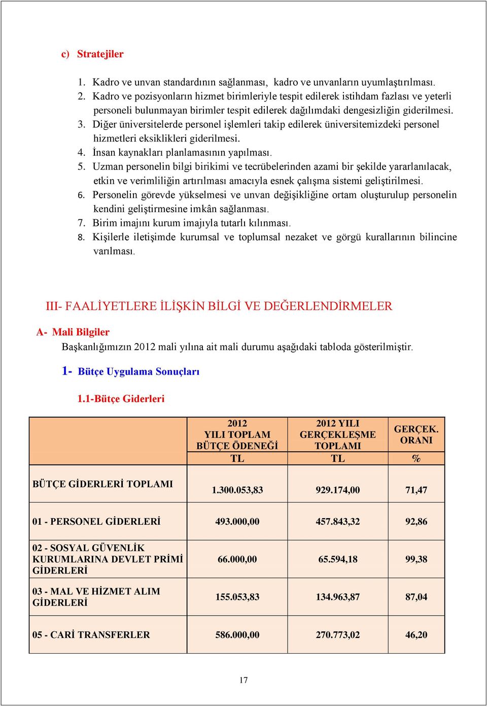 Diğer üniversitelerde personel işlemleri takip edilerek üniversitemizdeki personel hizmetleri eksiklikleri giderilmesi. 4. İnsan kaynakları planlamasının yapılması. 5.