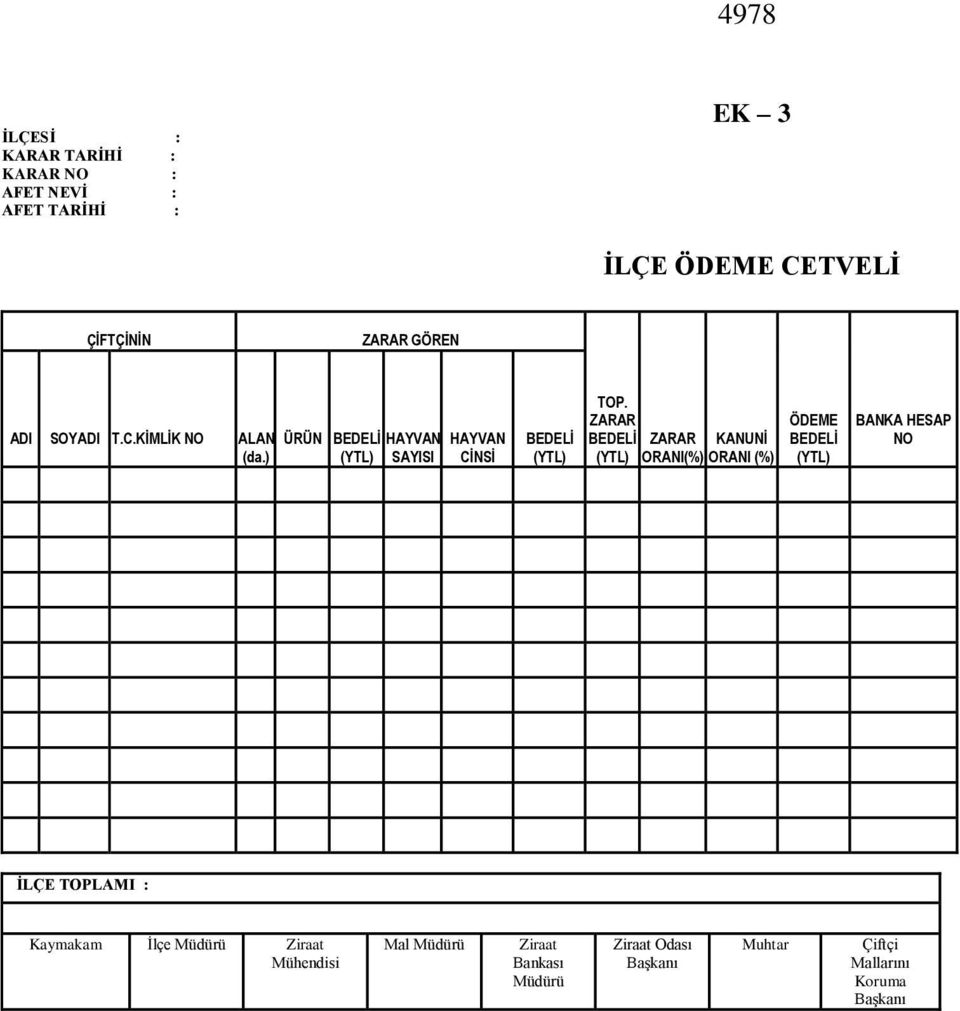ZARAR ZARAR KANUNİ ORANI(%) ORANI (%) ÖDEME BANKA HESAP NO İLÇE TOPLAMI : Kaymakam Ġlçe Müdürü