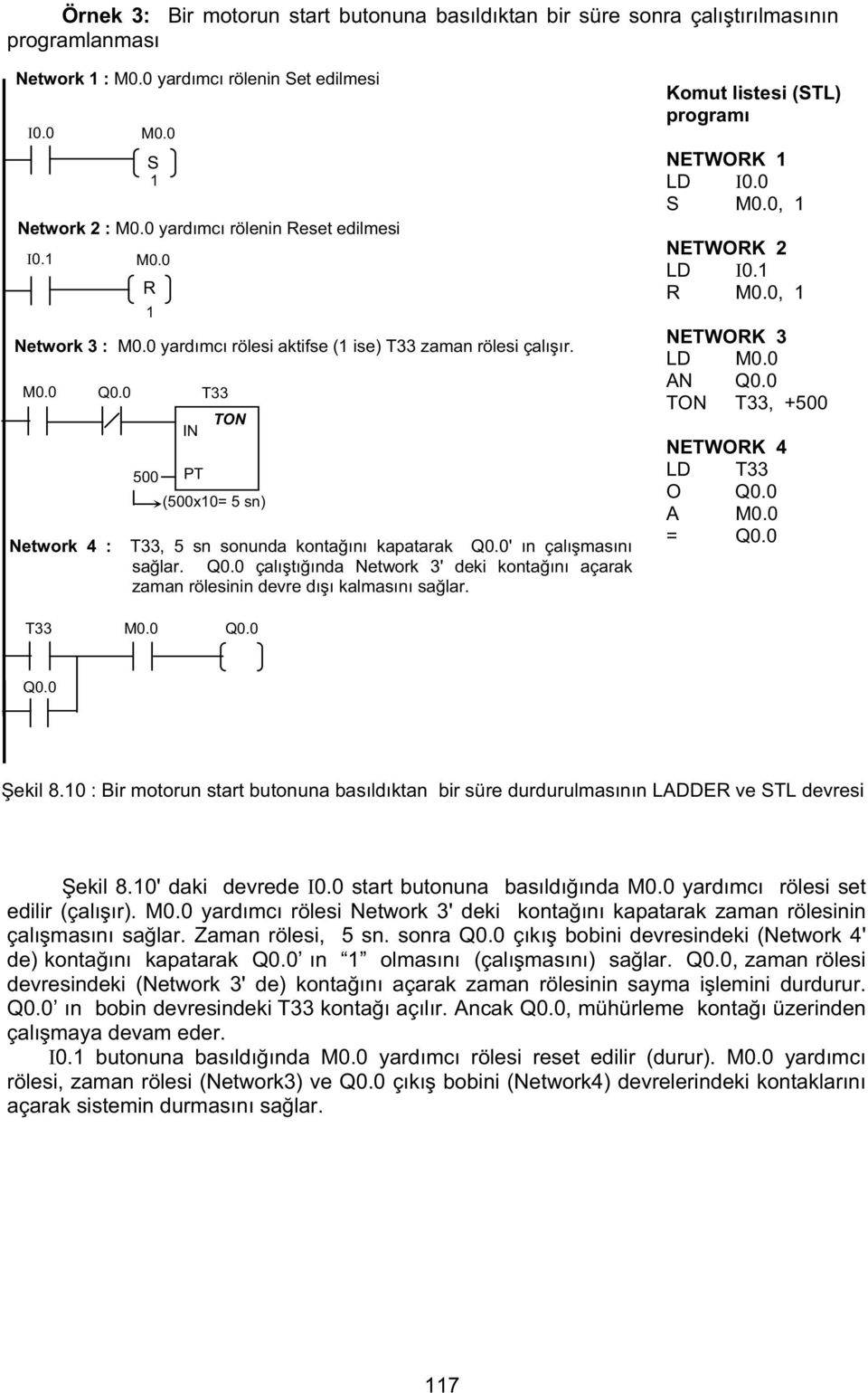 T33 500 (500x0= 5 sn) Network 4 : T33, 5 sn sonunda konta n kapatarak ' n çal mas n sa lar. çal t nda Network 3' deki konta n açarak zaman rölesinin devre d kalmas n sa lar.