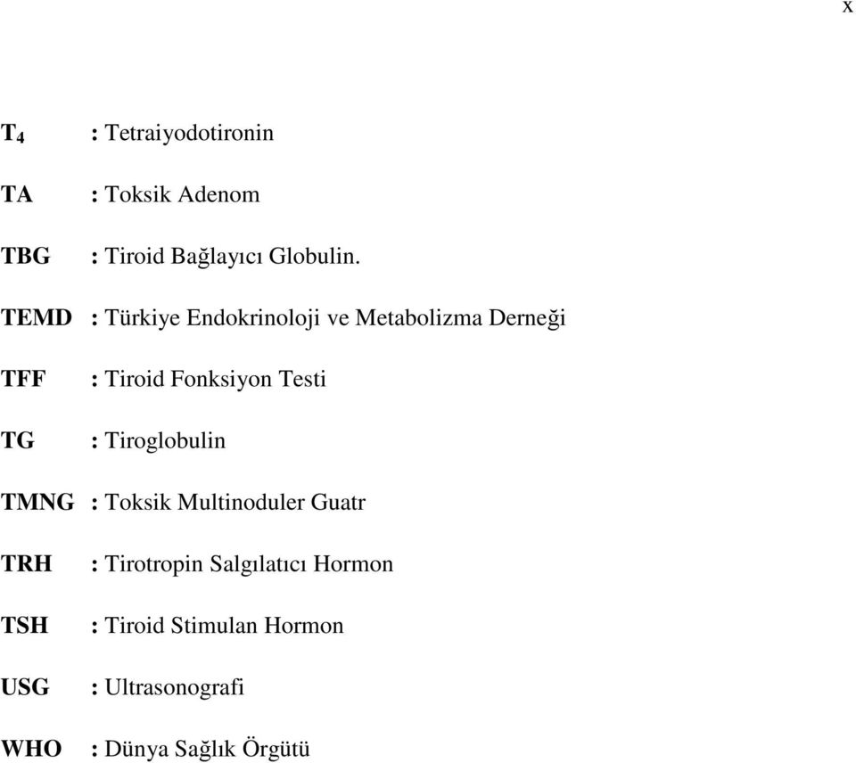 Testi : Tiroglobulin TMNG : Toksik Multinoduler Guatr TRH TSH USG WHO :