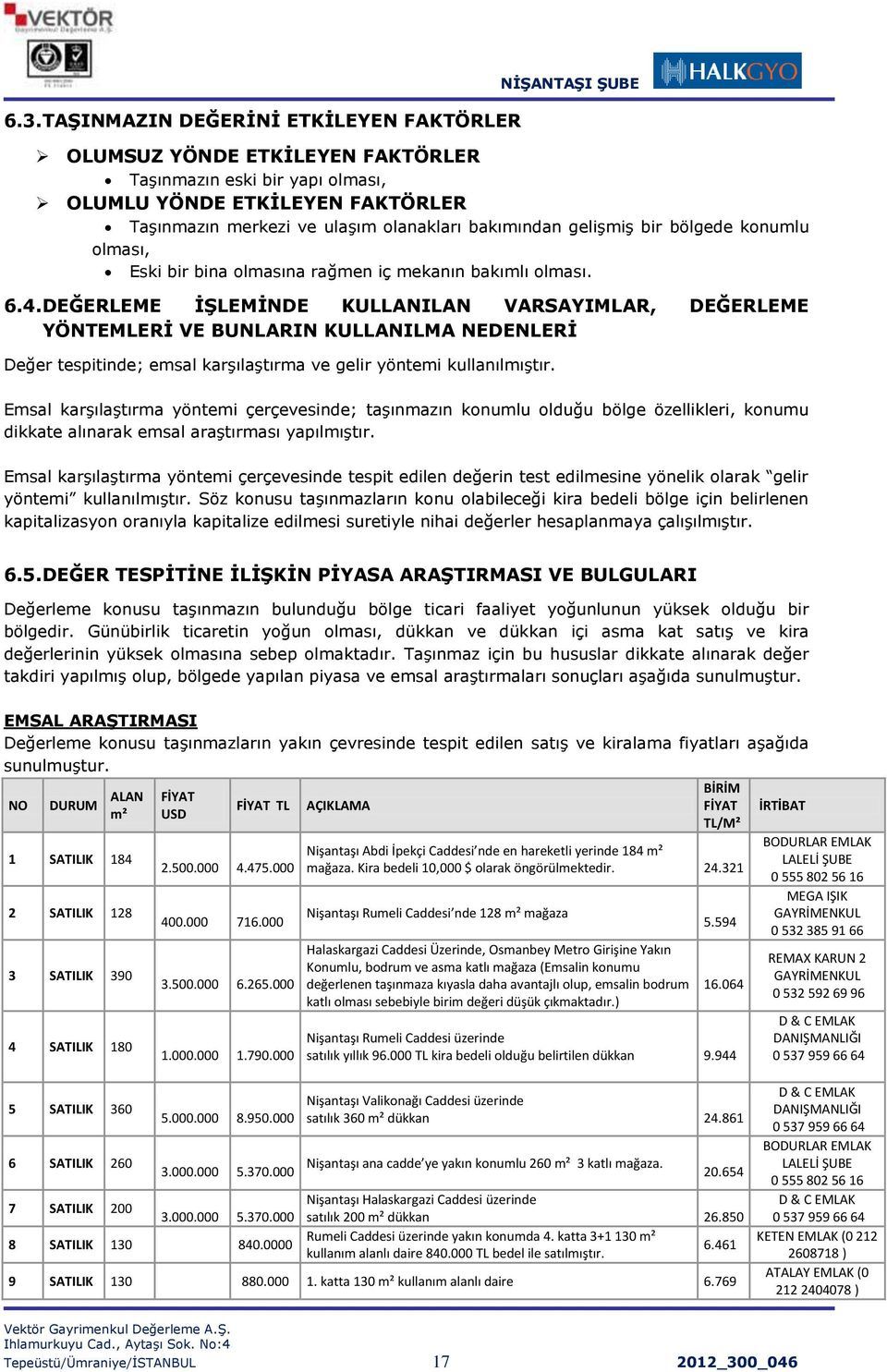 DEĞERLEME ĠġLEMĠNDE KULLANILAN VARSAYIMLAR, DEĞERLEME YÖNTEMLERĠ VE BUNLARIN KULLANILMA NEDENLERĠ Değer tespitinde; emsal karģılaģtırma ve gelir yöntemi kullanılmıģtır.