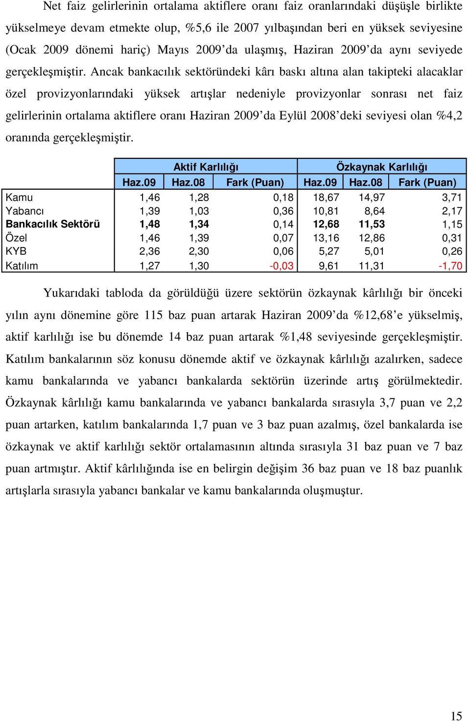 Ancak bankacılık sektöründeki kârı baskı altına alan takipteki alacaklar özel provizyonlarındaki yüksek artışlar nedeniyle provizyonlar sonrası net faiz gelirlerinin ortalama aktiflere oranı Haziran