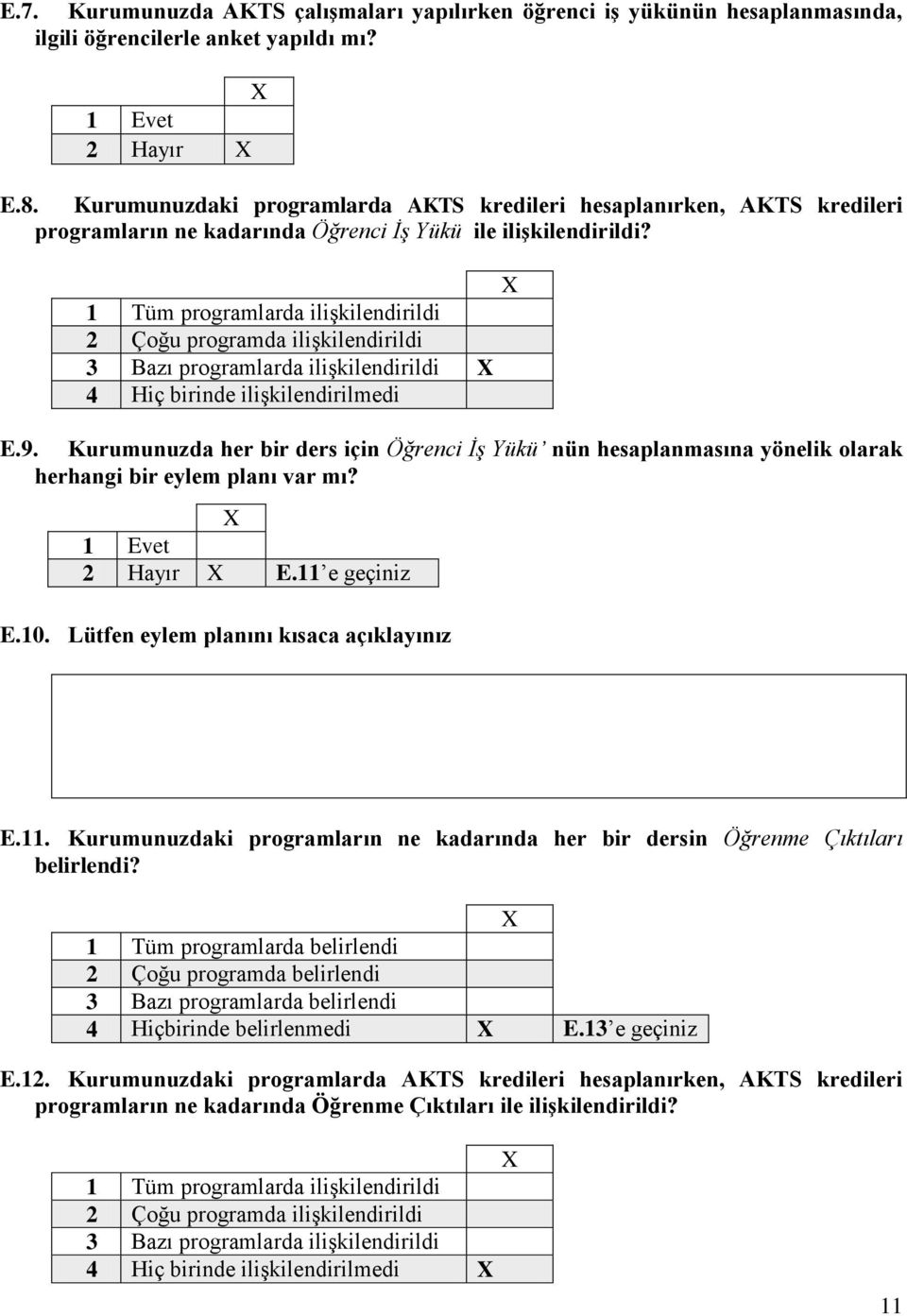 Tüm programlarda ilişkilendirildi Çoğu programda ilişkilendirildi Bazı programlarda ilişkilendirildi Hiç birinde ilişkilendirilmedi E.9.