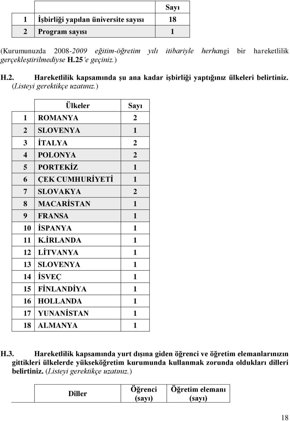 ) Ülkeler Sayı ROMANYA SLOVENYA ĠTALYA POLONYA PORTEKĠZ 6 ÇEK CUMHURĠYETĠ 7 SLOVAKYA 8 MACARĠSTAN 9 FRANSA 0 ĠSPANYA K.
