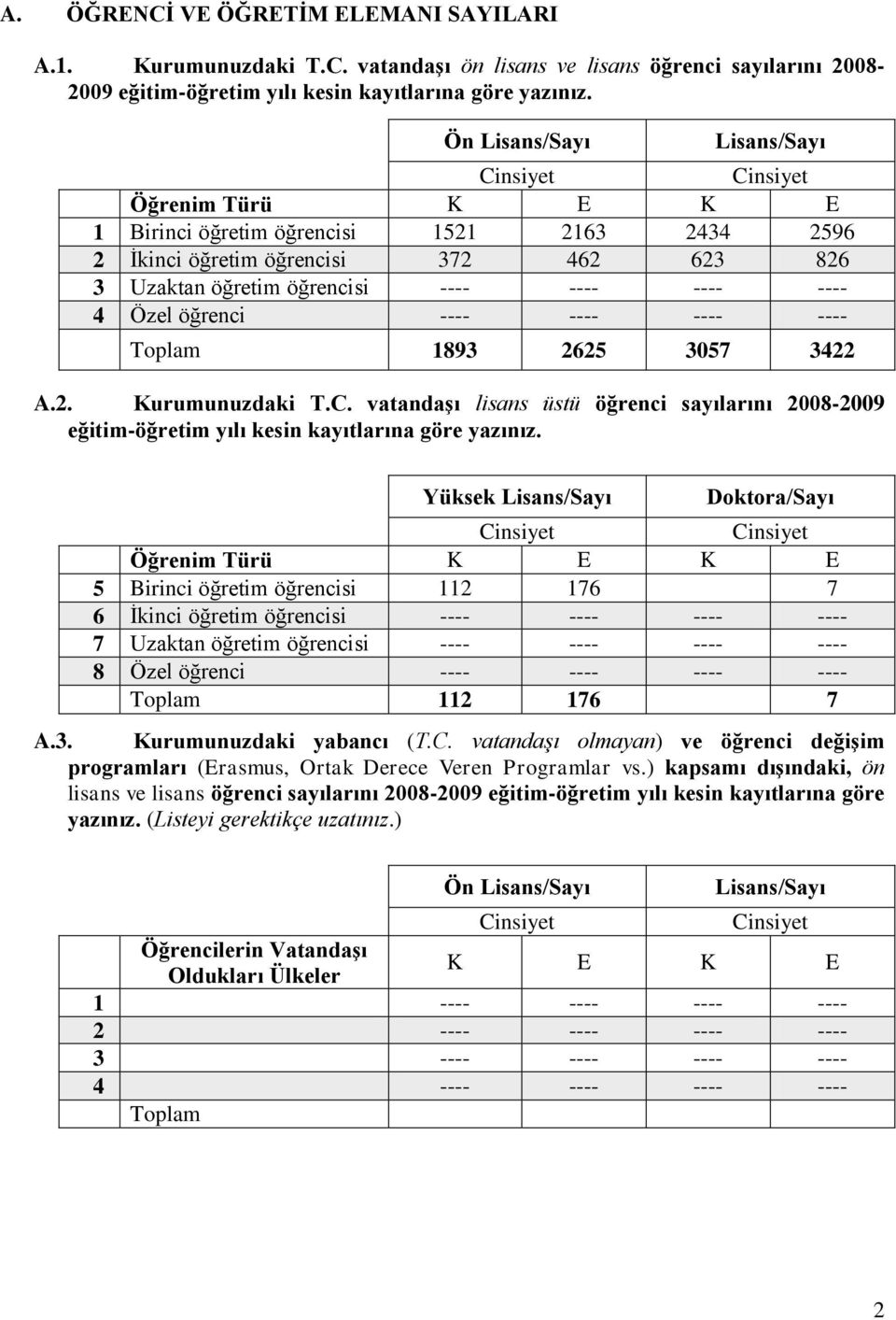 ---- ---- Toplam 89 6 07 A.. Kurumunuzdaki T.C. vatandaģı lisans üstü öğrenci sayılarını 008-009 eğitim-öğretim yılı kesin kayıtlarına göre yazınız.