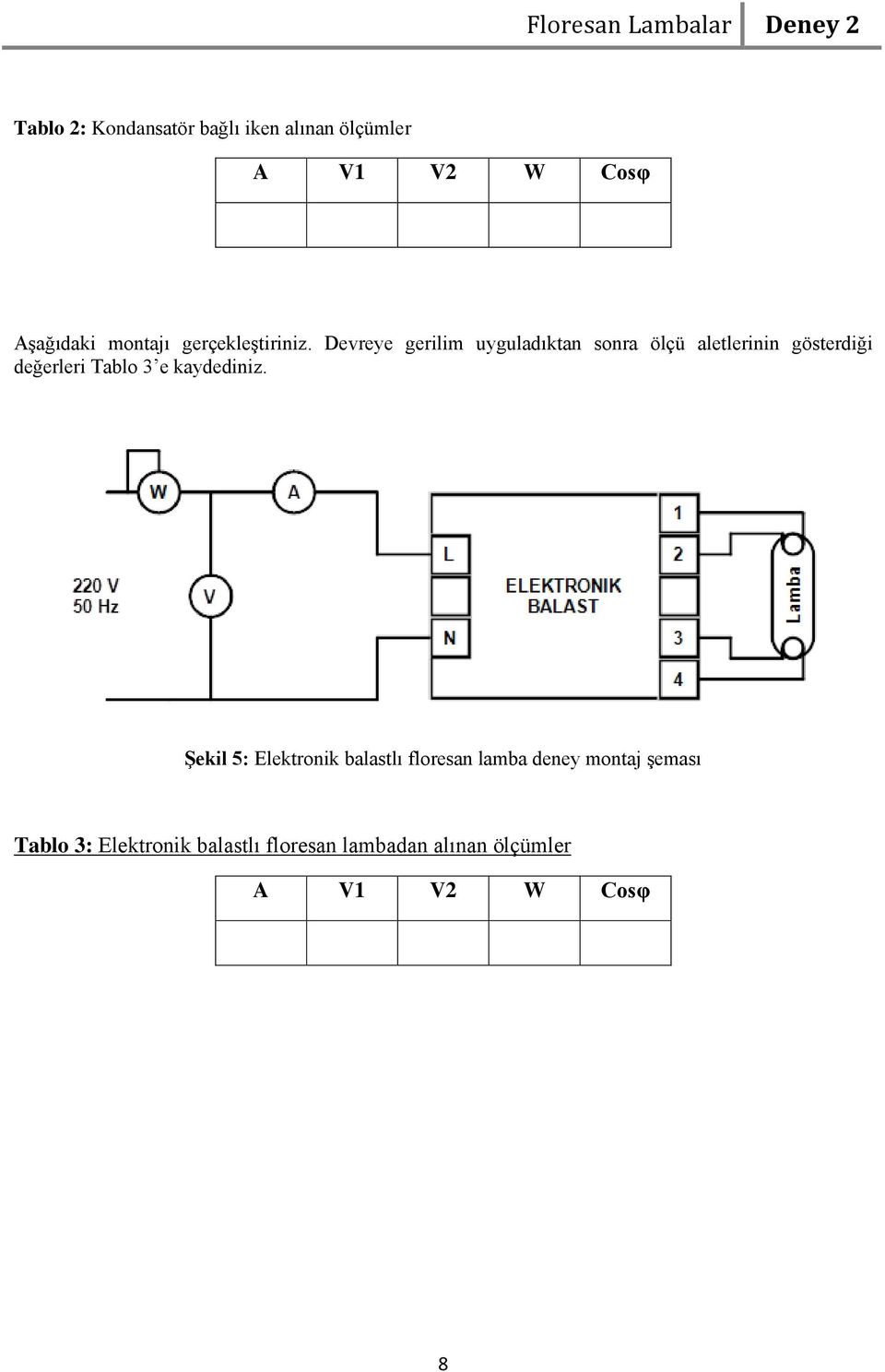 Devreye gerilim uyguladıktan sonra ölçü aletlerinin gösterdiği değerleri Tablo 3 e