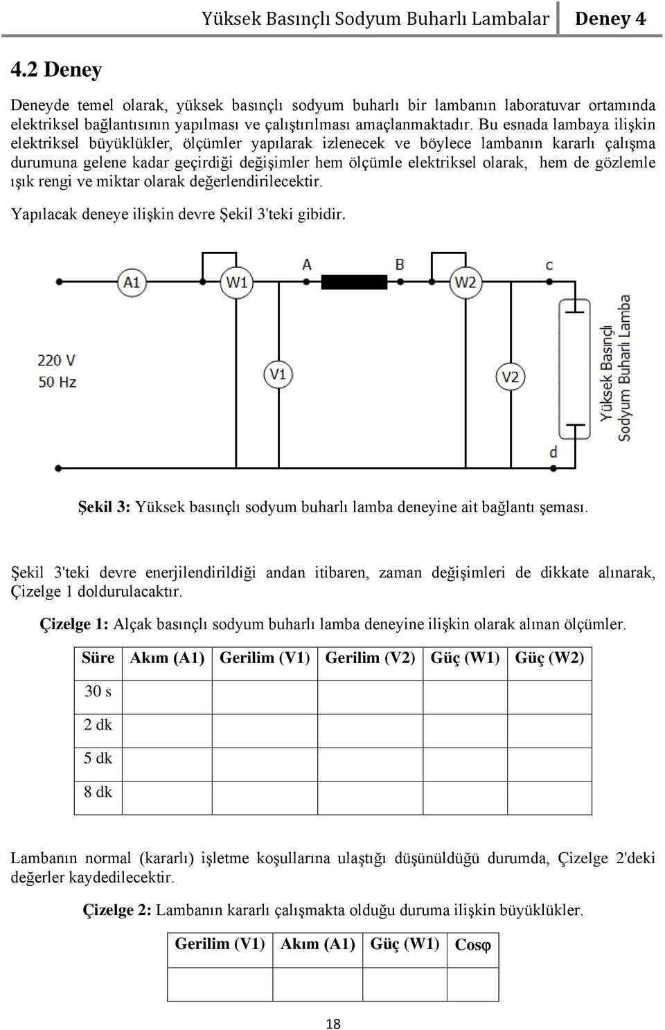 Bu esnada lambaya ilişkin elektriksel büyüklükler, ölçümler yapılarak izlenecek ve böylece lambanın kararlı çalışma durumuna gelene kadar geçirdiği değişimler hem ölçümle elektriksel olarak, hem de