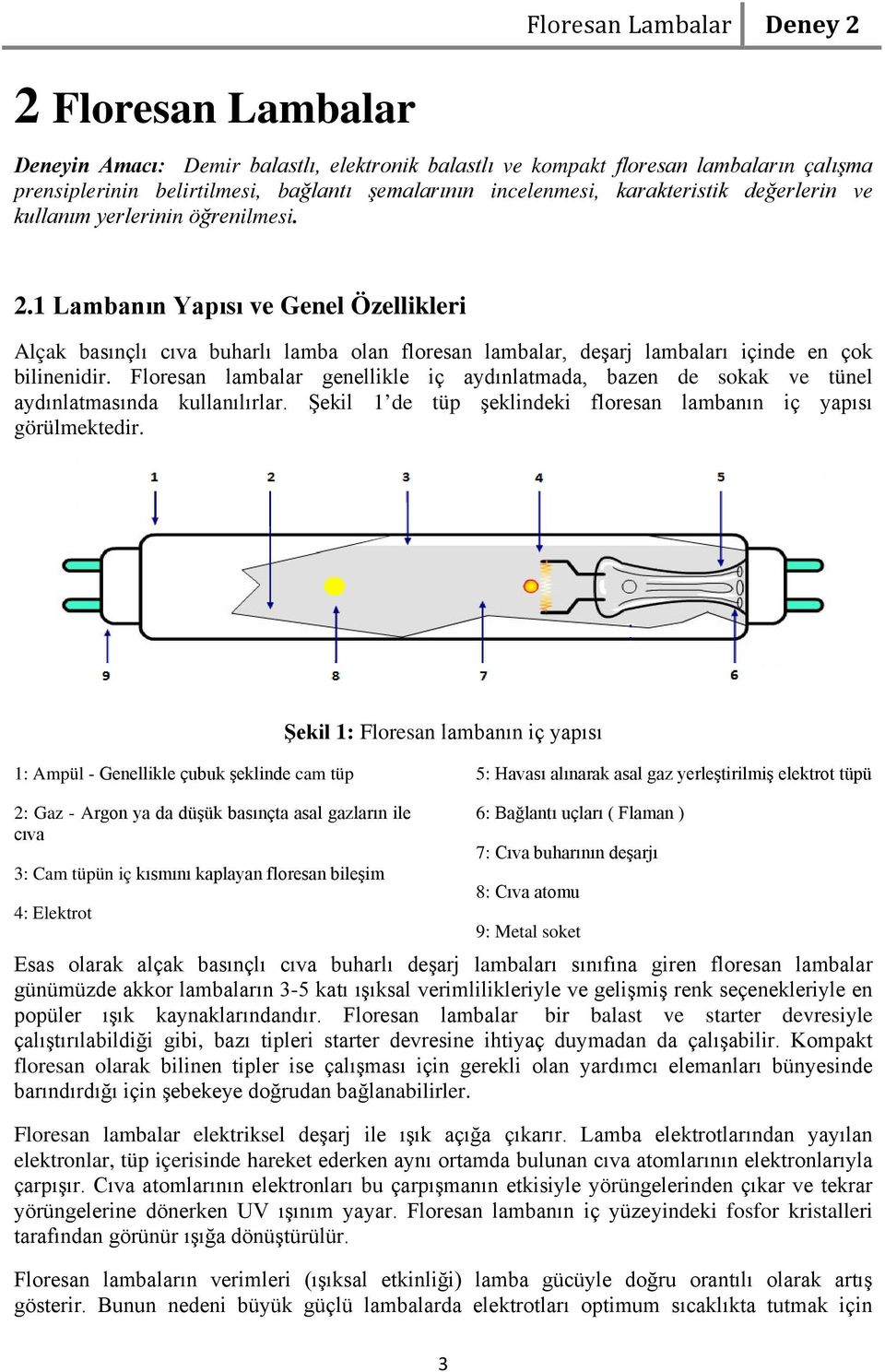 1 Lambanın Yapısı ve Genel Özellikleri Alçak basınçlı cıva buharlı lamba olan floresan lambalar, deşarj lambaları içinde en çok bilinenidir.