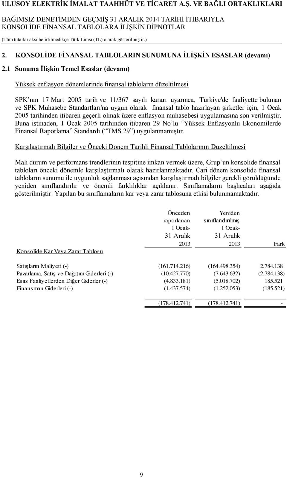 SPK Muhasebe Standartları'na uygun olarak finansal tablo hazırlayan şirketler için, 1 Ocak 2005 tarihinden itibaren geçerli olmak üzere enflasyon muhasebesi uygulamasına son verilmiştir.