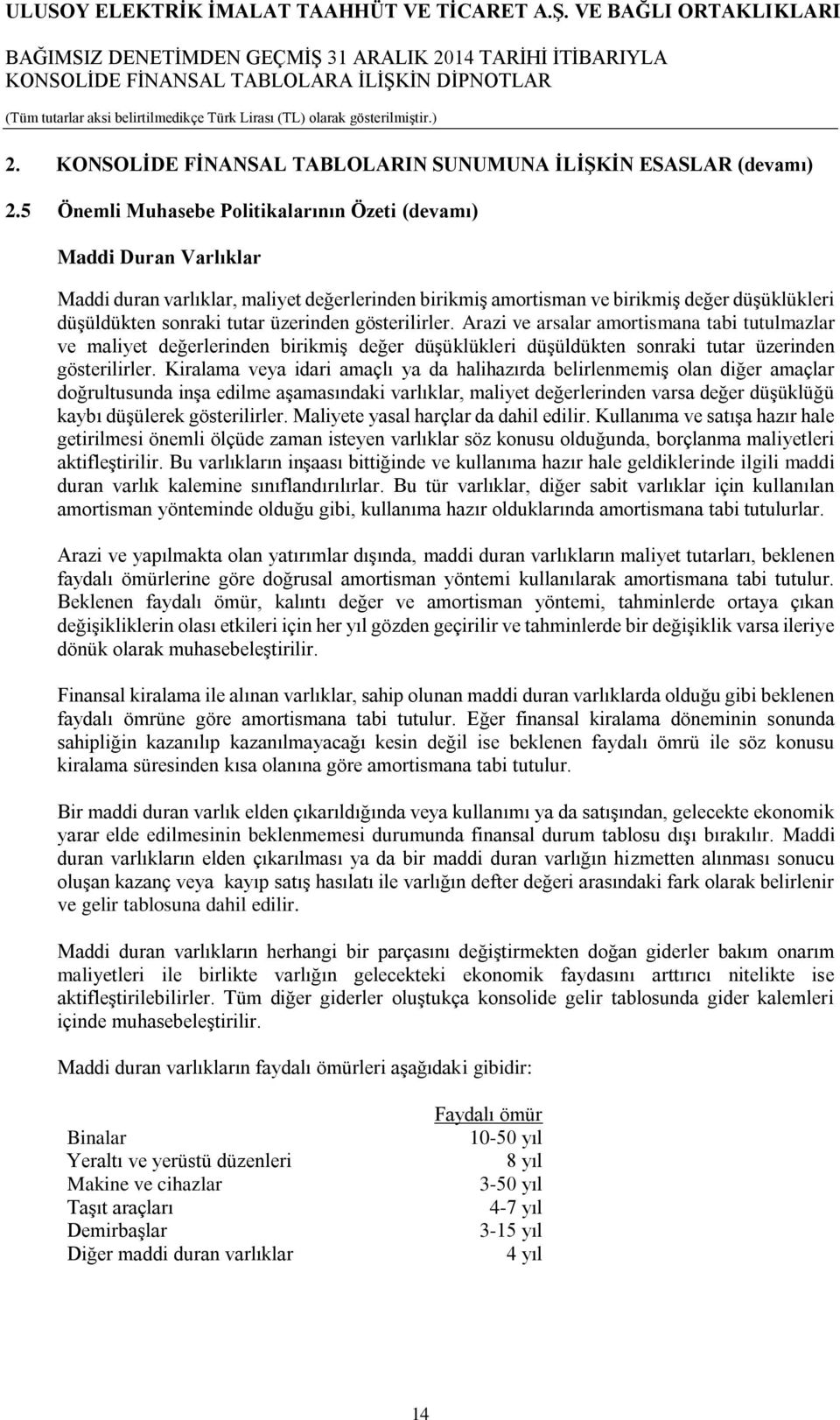 üzerinden gösterilirler. Arazi ve arsalar amortismana tabi tutulmazlar ve maliyet değerlerinden birikmiş değer düşüklükleri düşüldükten sonraki tutar üzerinden gösterilirler.