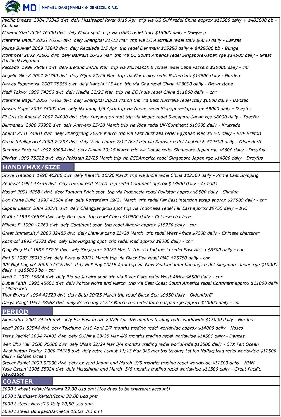 redel Denmark $15250 daily + $425000 bb - Bunge Montrose' 2002 75563 dwt dely Bahrain 26/28 Mar trip via EC South America redel Singapore-Japan rge $14500 daily - Great Pacific Navigation Pessada'