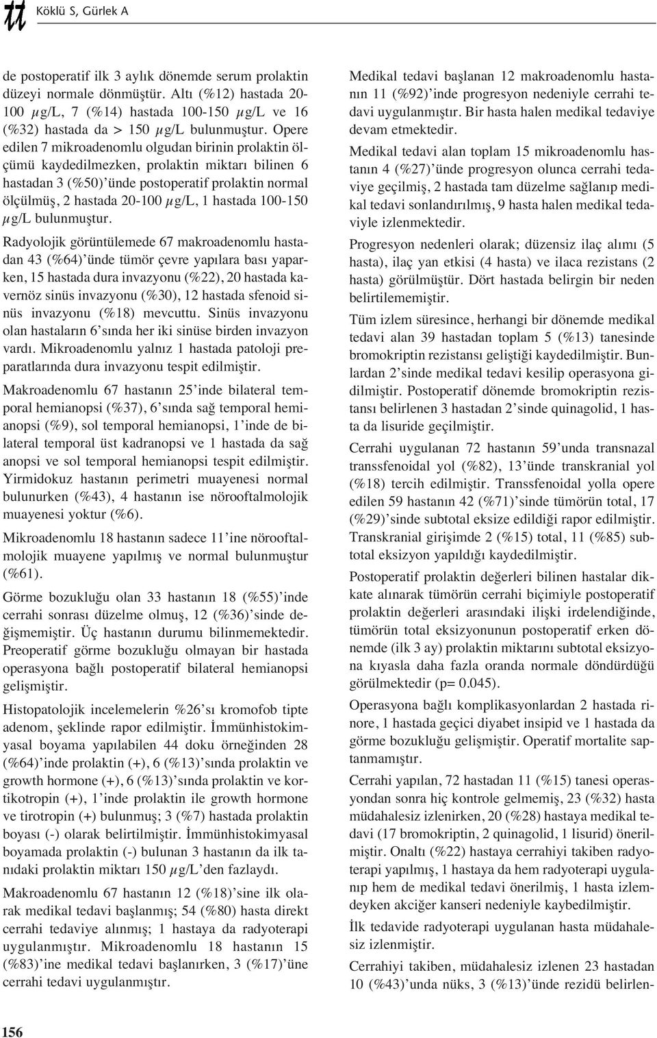 Opere edilen 7 mikroadenomlu olgudan birinin prolaktin ölçümü kaydedilmezken, prolaktin miktar bilinen 6 hastadan 3 (%50) ünde postoperatif prolaktin normal ölçülmüş, 2 hastada 20-100 µg/l, 1 hastada