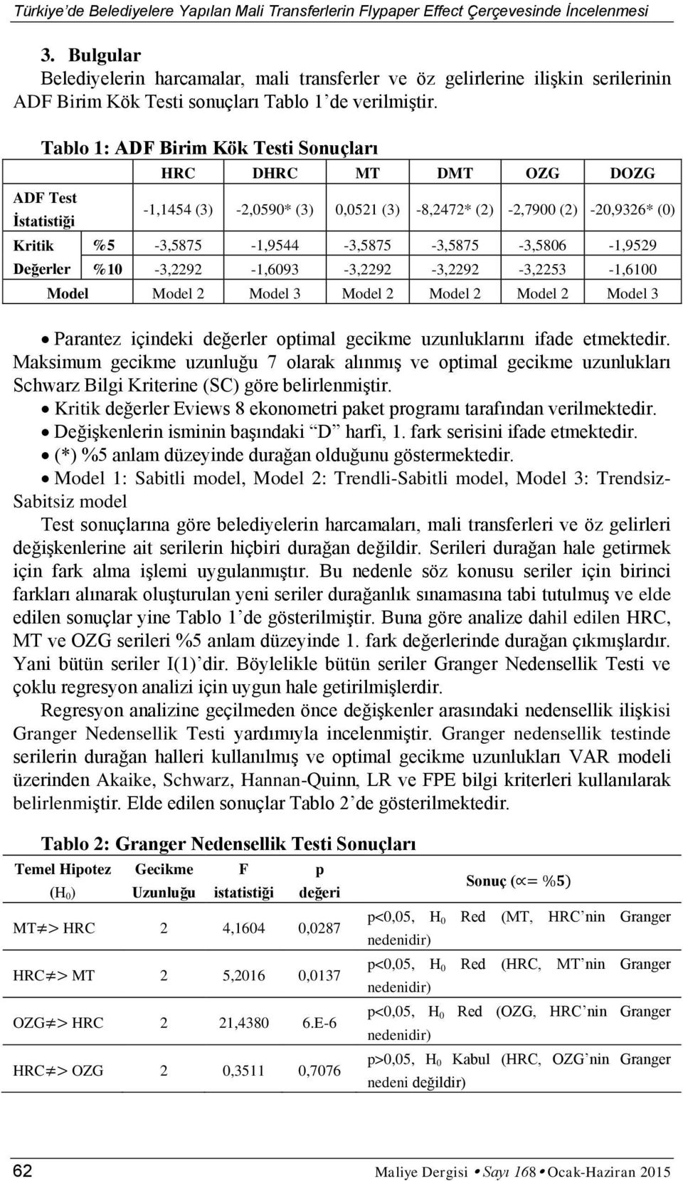 Tablo 1: ADF Birim Kök Testi Sonuçları ADF Test İstatistiği Kritik Değerler HRC DHRC MT DMT OZG DOZG -1,1454 (3) -2,0590* (3) 0,0521 (3) -8,2472* (2) -2,7900 (2) -20,9326* (0)