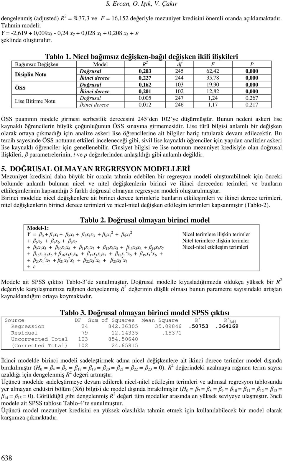 Nicel bağımsız değişken-bağıl değişken ikili ilişkileri Bağımsız Değişken Model R 2 df F P Disiplin Notu ÖSS Lise Bitirme Notu Doğrusal 0,203 245 62,42 0,000 İkinci derece 0,227 244 35,78 0,000