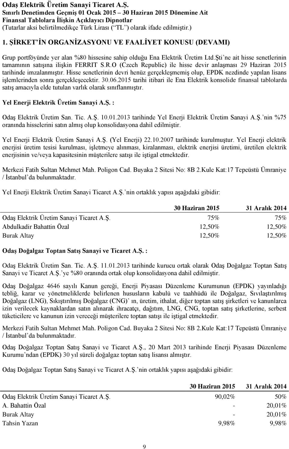 2015 tarihi itibari ile Ena Elektrik konsolide finansal tablolarda satış amacıyla elde tutulan varlık olarak sınıflanmıştır. Yel Enerji Elektrik Üretim Sanayi A.Ş. : Odaş Elektrik Üretim San. Tic. A.Ş. 10.