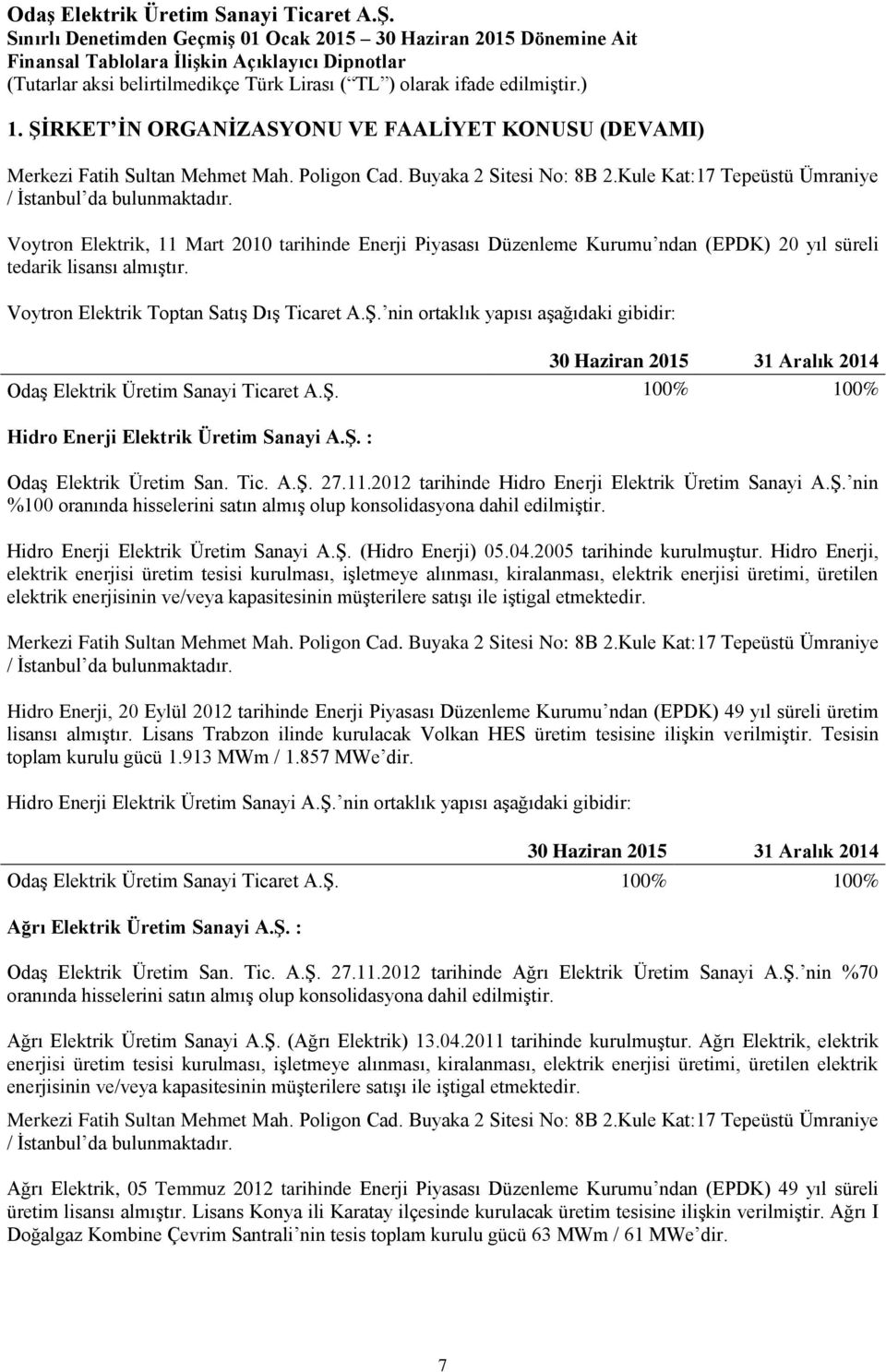 nin ortaklık yapısı aşağıdaki gibidir: 30 Haziran 2015 31 Aralık 2014 Odaş Elektrik Üretim Sanayi Ticaret A.Ş. 100% 100% Hidro Enerji Elektrik Üretim Sanayi A.Ş. : Odaş Elektrik Üretim San. Tic. A.Ş. 27.
