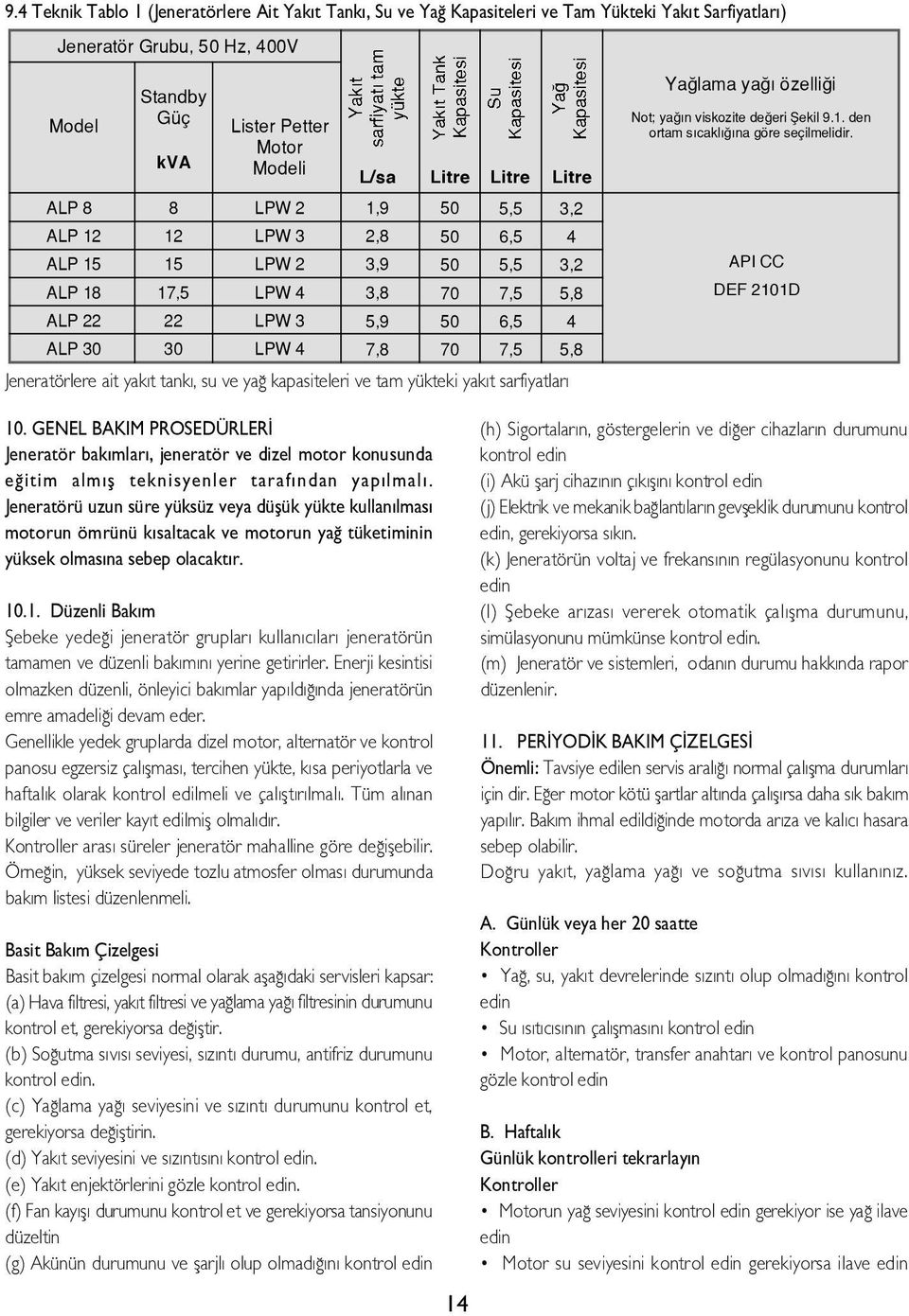 Jeneratörlere ait yak t tank, su ve ya kapasiteleri ve tam yükteki yak t sarfiyatlar Ya lama ya özelli i Not; ya n viskozite de eri fiekil 9.1. den ortam s cakl na göre seçilmelidir.