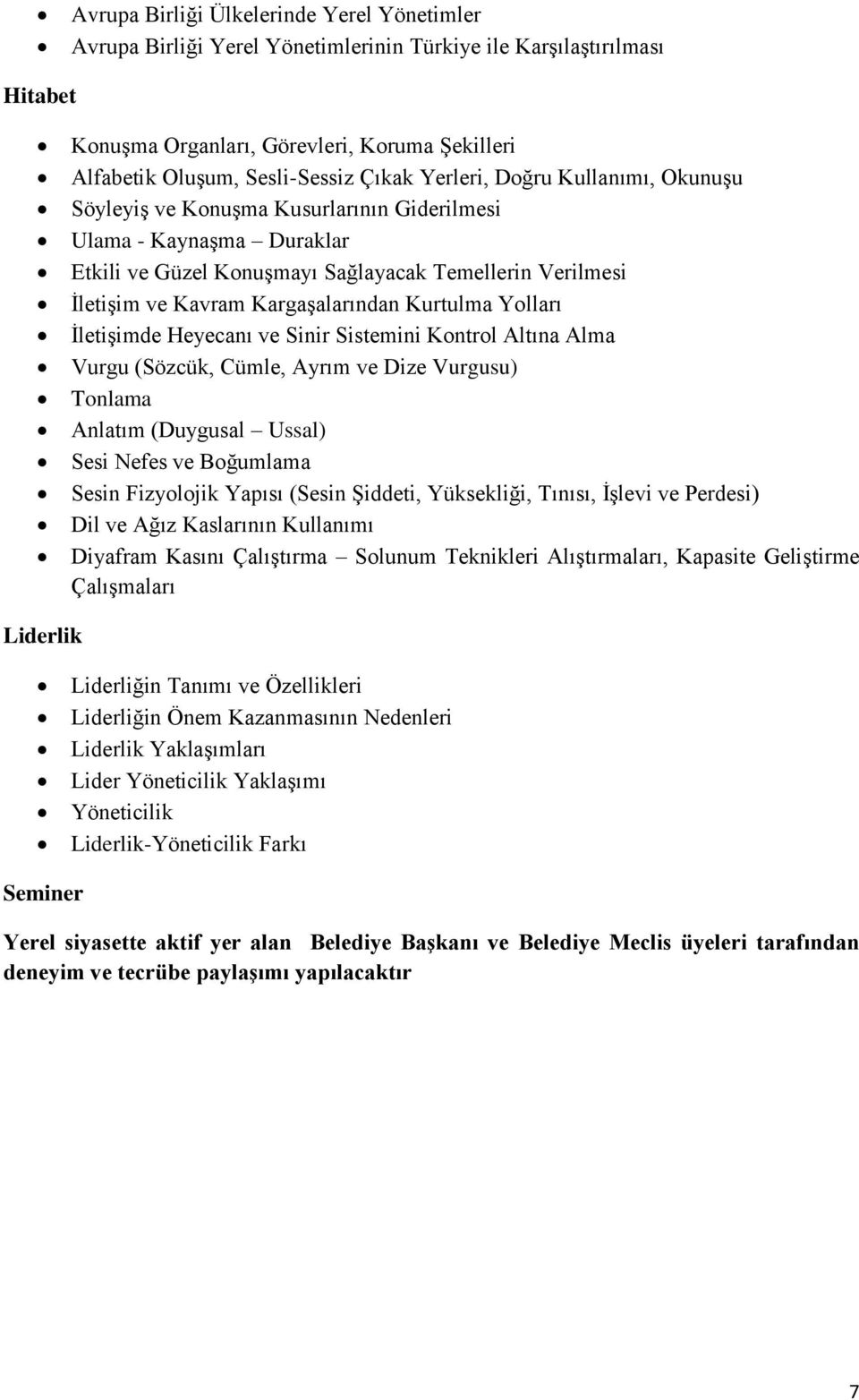 Kargaşalarından Kurtulma Yolları İletişimde Heyecanı ve Sinir Sistemini Kontrol Altına Alma Vurgu (Sözcük, Cümle, Ayrım ve Dize Vurgusu) Tonlama Anlatım (Duygusal Ussal) Sesi Nefes ve Boğumlama Sesin