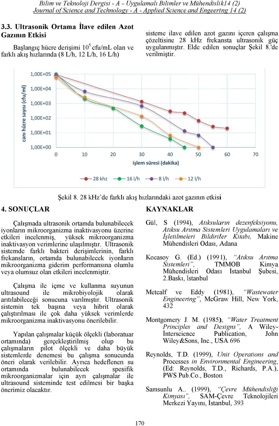 çözeltisine 28 khz frekansta ultrasonik güç uygulanmıştır. Elde edilen sonuçlar Şekil 8.'de verilmiştir. canı hücre sayısı (cfu/ml) 0 10 20 60 70 28 khz 16 l/h 8 l/h 12 l/h 4. SONUÇLAR Şekil 8.