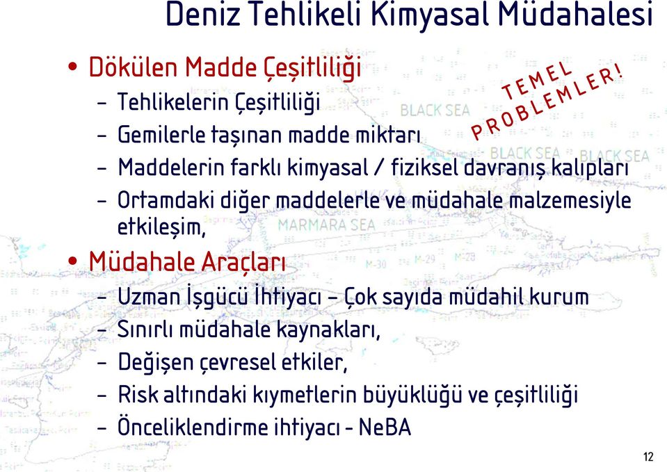 malzemesiyle etkileşim, Müdahale Araçları Uzman İşgücü İhtiyacı Çok sayıda müdahil kurum Sınırlı müdahale