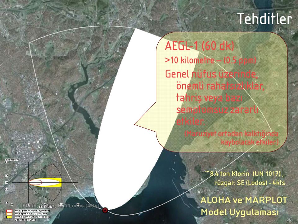 (Maruziyet ortadan kalktığında kaybolacak etkiler.) kilometers 7.5 2.5 0 2.5 7.