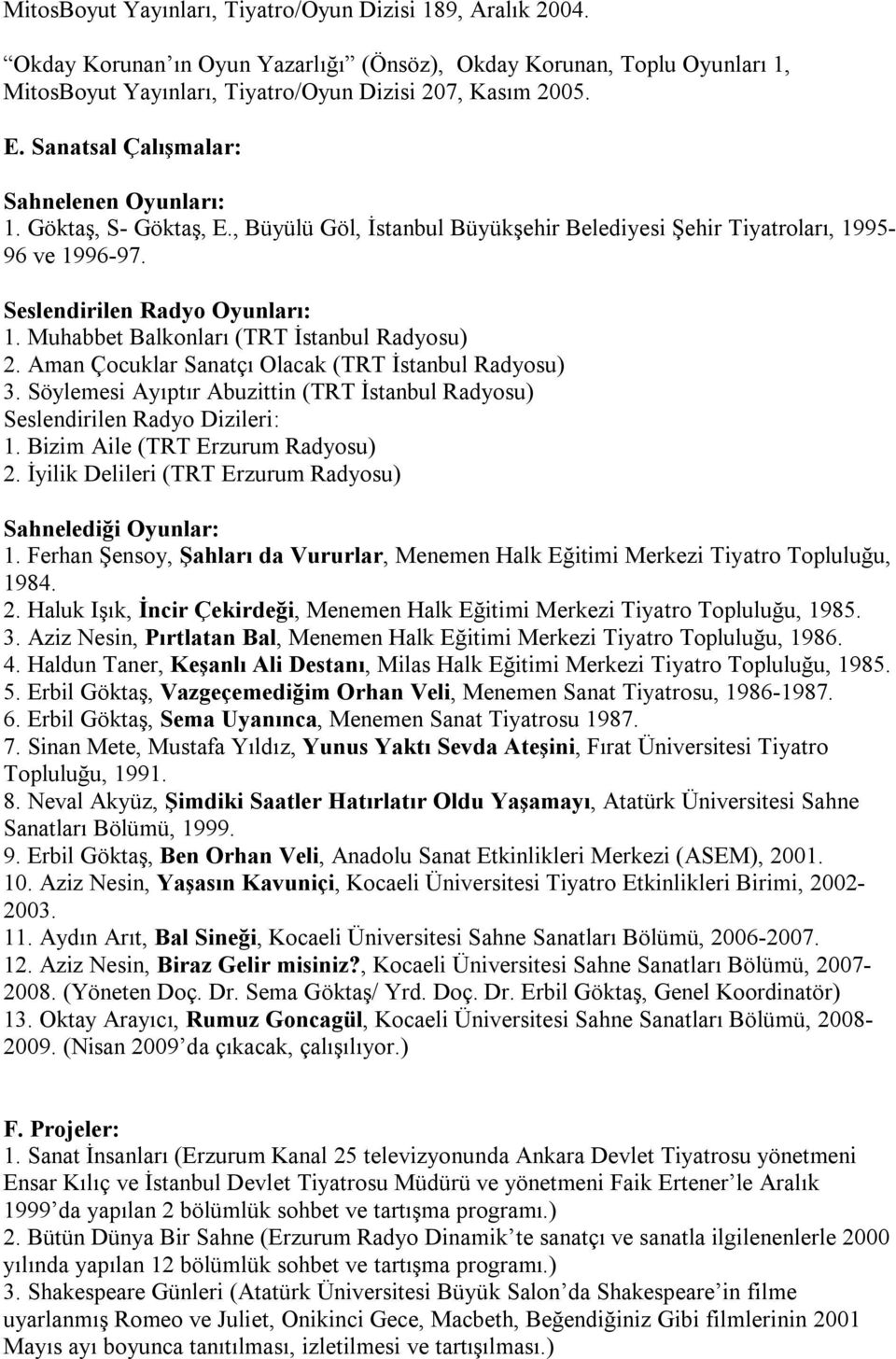 Muhabbet Balkonları (TRT İstanbul Radyosu) 2. Aman Çocuklar Sanatçı Olacak (TRT İstanbul Radyosu) 3. Söylemesi Ayıptır Abuzittin (TRT İstanbul Radyosu) Seslendirilen Radyo Dizileri: 1.