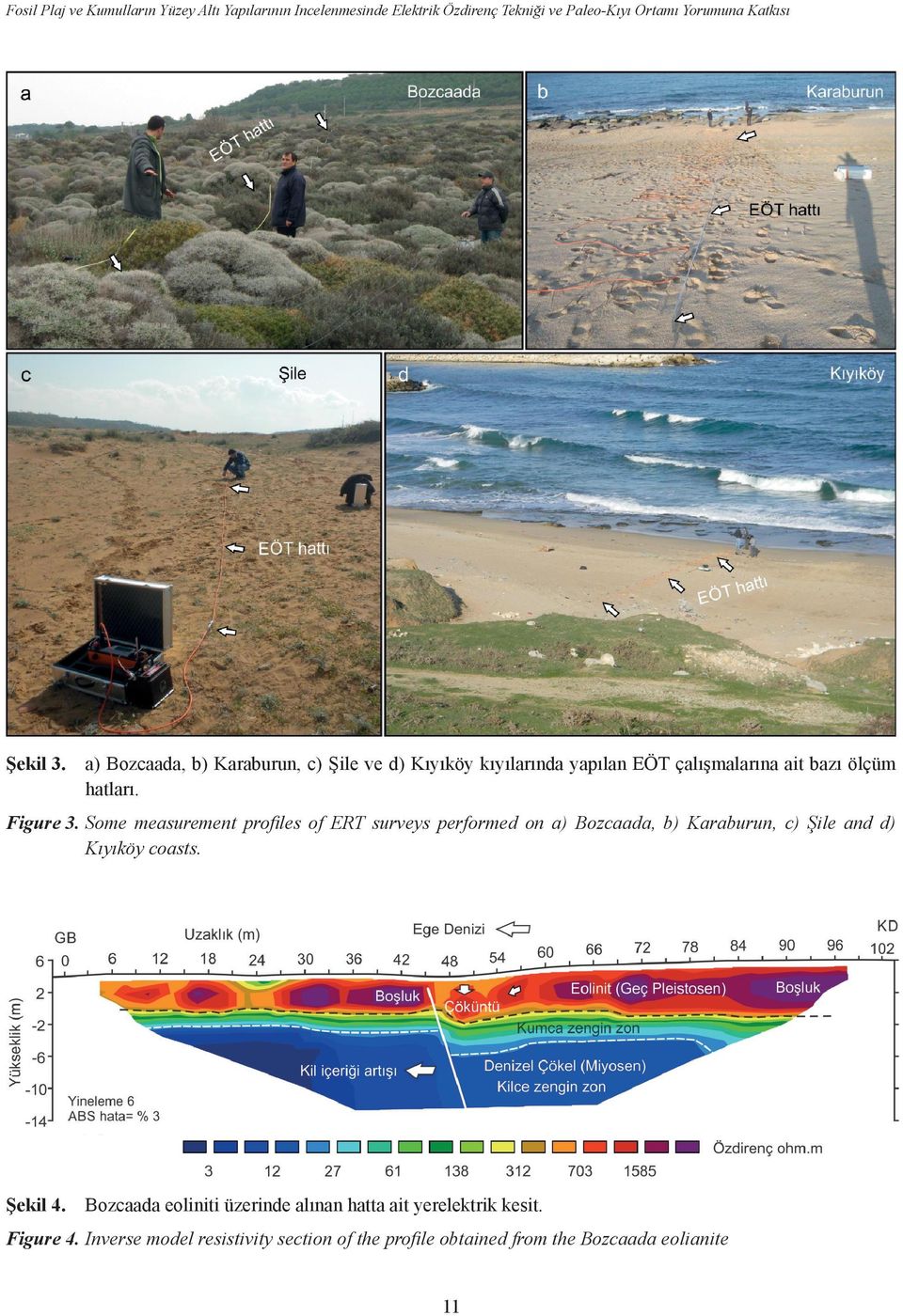 Some measurement profiles of ERT surveys performed on a) Bozcaada, b) Karaburun, c) Şile and d) Kıyıköy coasts. Şekil 4.