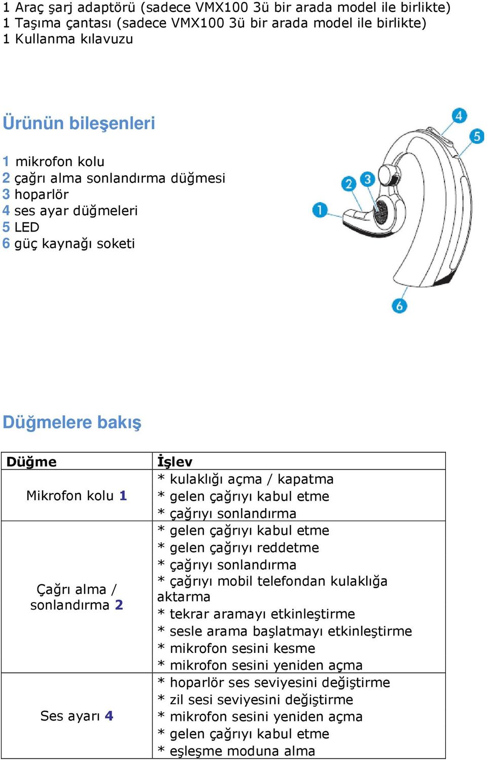 gelen çağrıyı kabul etme * çağrıyı sonlandırma * gelen çağrıyı kabul etme * gelen çağrıyı reddetme * çağrıyı sonlandırma * çağrıyı mobil telefondan kulaklığa aktarma * tekrar aramayı etkinleştirme *