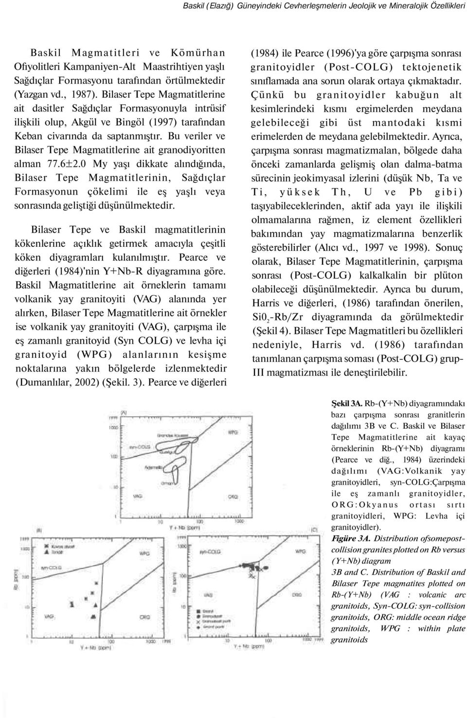 Bu veriler ve Bilaser Tepe Magmatitlerine ait granodiyoritten alman 77.6±2.