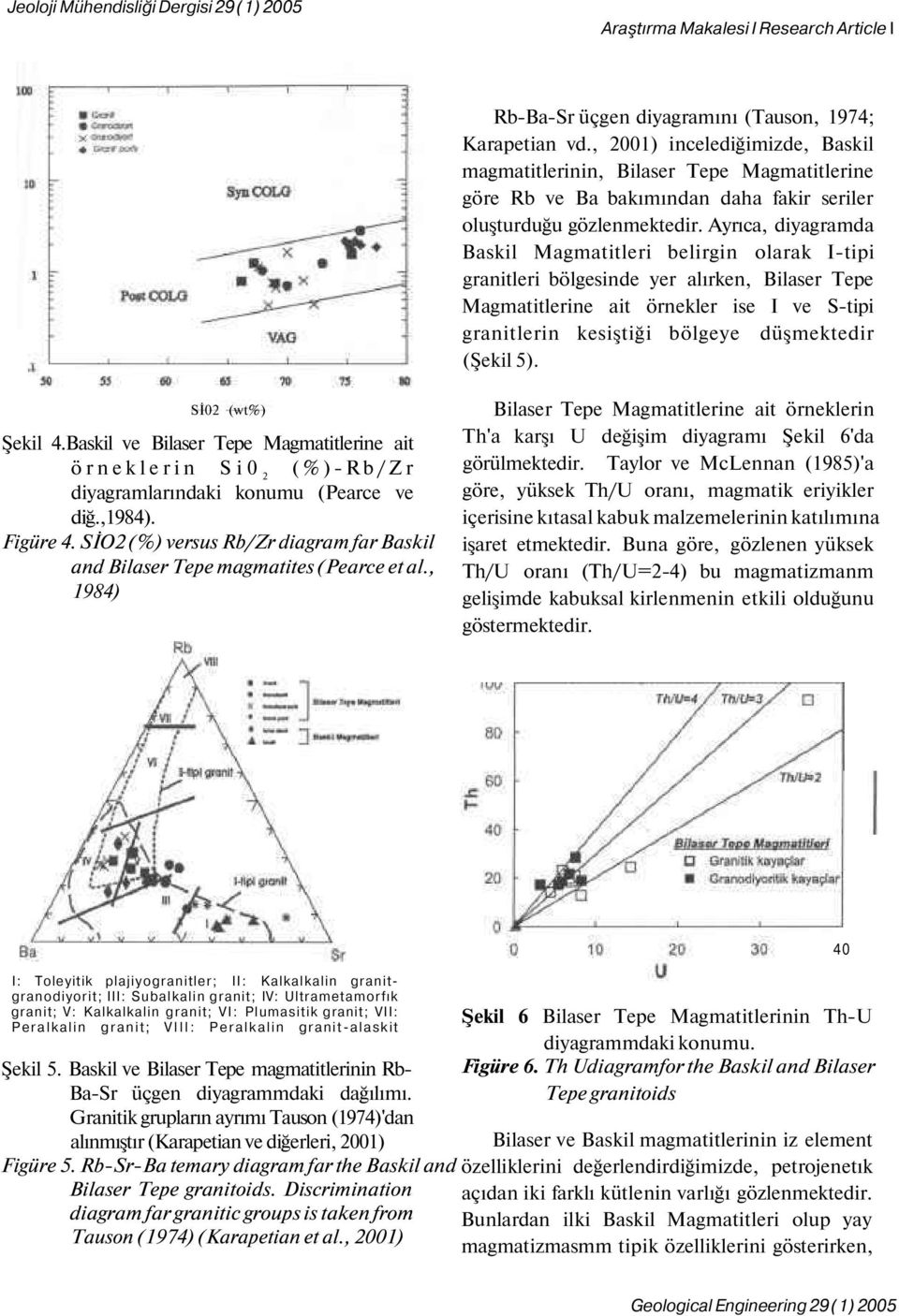 Ayrıca, diyagramda Baskil Magmatitleri belirgin olarak I-tipi granitleri bölgesinde yer alırken, Bilaser Tepe Magmatitlerine ait örnekler ise I ve S-tipi granitlerin kesiştiği bölgeye düşmektedir