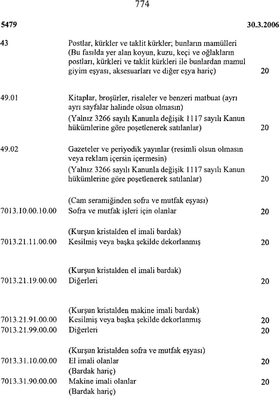 01 Kitaplar, broşürler, risaleler ve benzeri matbuat (ayrı ayrı sayfalar halinde olsun olmasın) (Yalnız 3266 sayılı Kanunla değişik 1117 sayılı Kanun hükümlerine göre poşetlenerek satılanlar) 20 49.