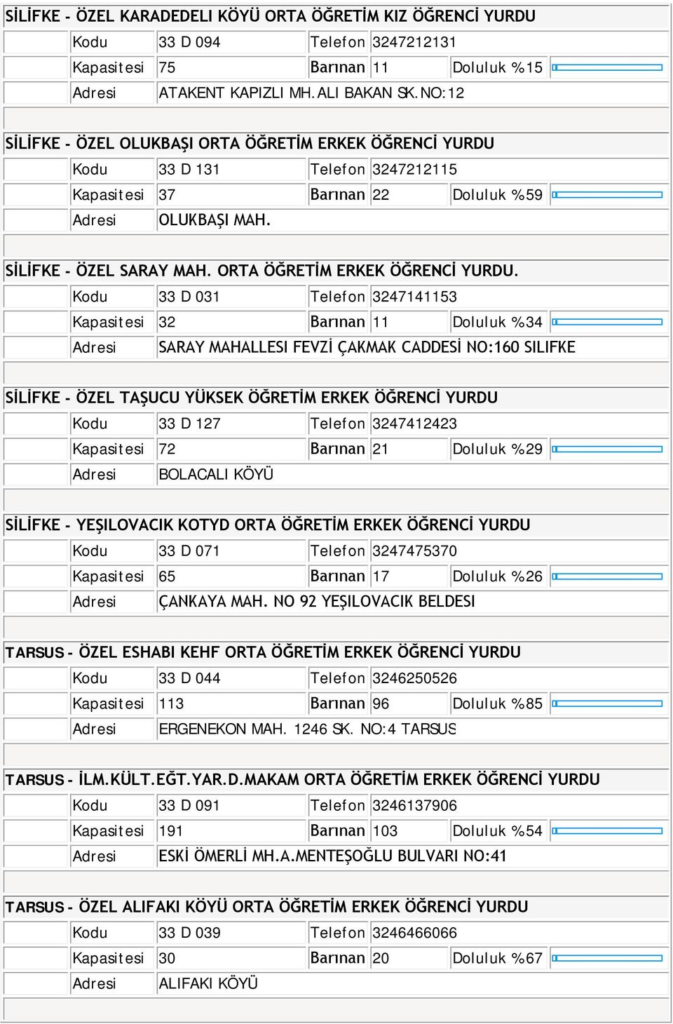 ORTA ÖĞRETİM ERKEK ÖĞRENCİ YURDU.