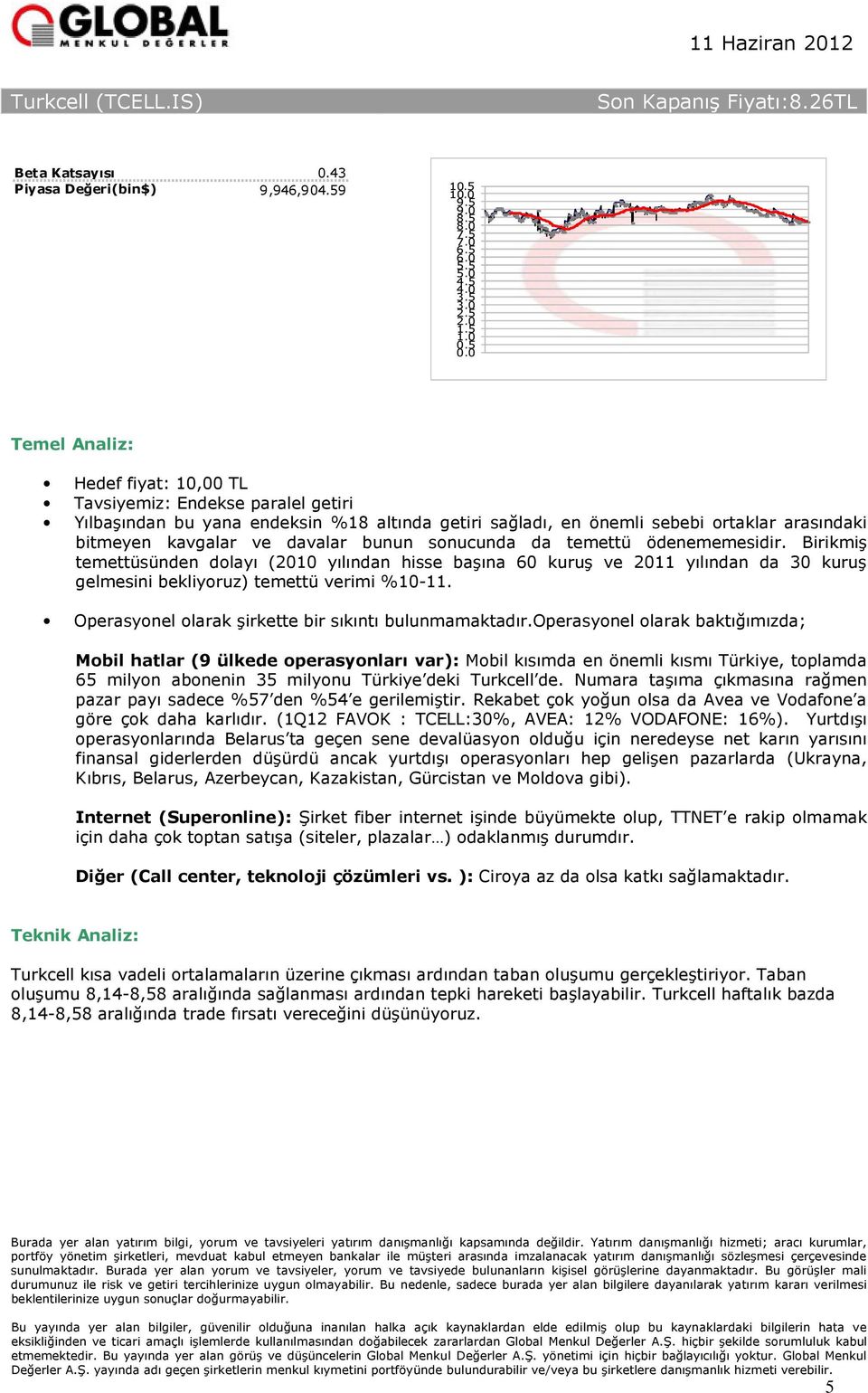 da temettü ödenememesidir. Birikmiş temettüsünden dolayı (2010 yılından hisse başına 60 kuruş ve 2011 yılından da 30 kuruş gelmesini bekliyoruz) temettü verimi %10-11.