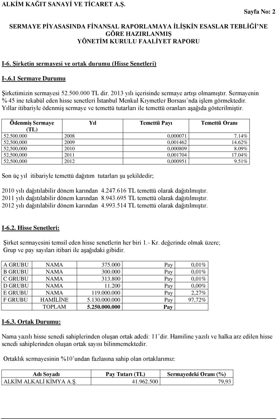 Yıllar itibariyle ödenmiş sermaye ve temettü tutarları ile temettü oranları aşağıda gösterilmiştir. Ödenmiş Sermaye Yıl Temettü Payı Temettü Oranı (TL) 52.500.000 2008 0,000071 7.