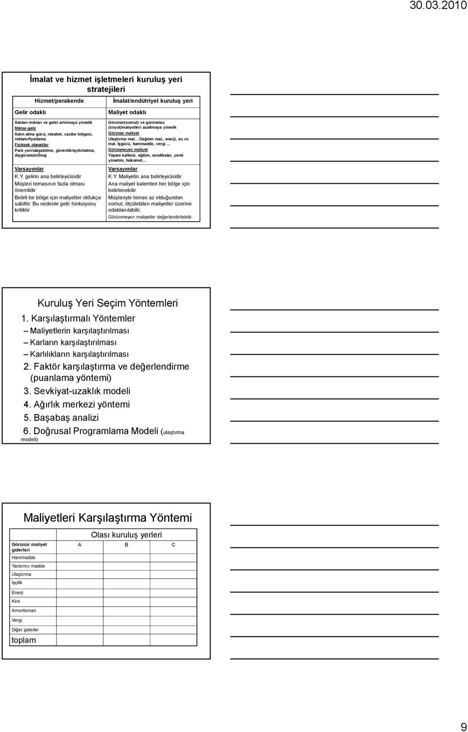 gelirin ana belirleyicisidir Müşteri temasının fazla olması önemlidir Belirli bir bölge için maliyetler oldukça sabittir.