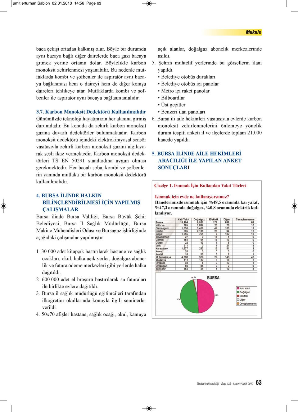 Mutfaklarda kombi ve şofbenler ile aspiratör aynı bacaya bağlanmamalıdır. 3.7. Karbon Monoksit Dedektörü Kullanılmalıdır Günümüzde teknoloji hayatımızın her alanına girmiş durumdadır.