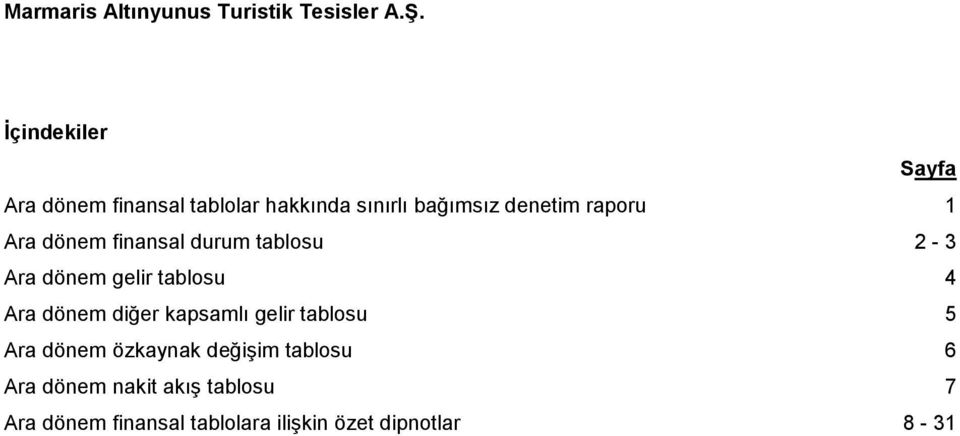 dönem diğer kapsamlı gelir tablosu 5 Ara dönem özkaynak değişim tablosu 6 Ara