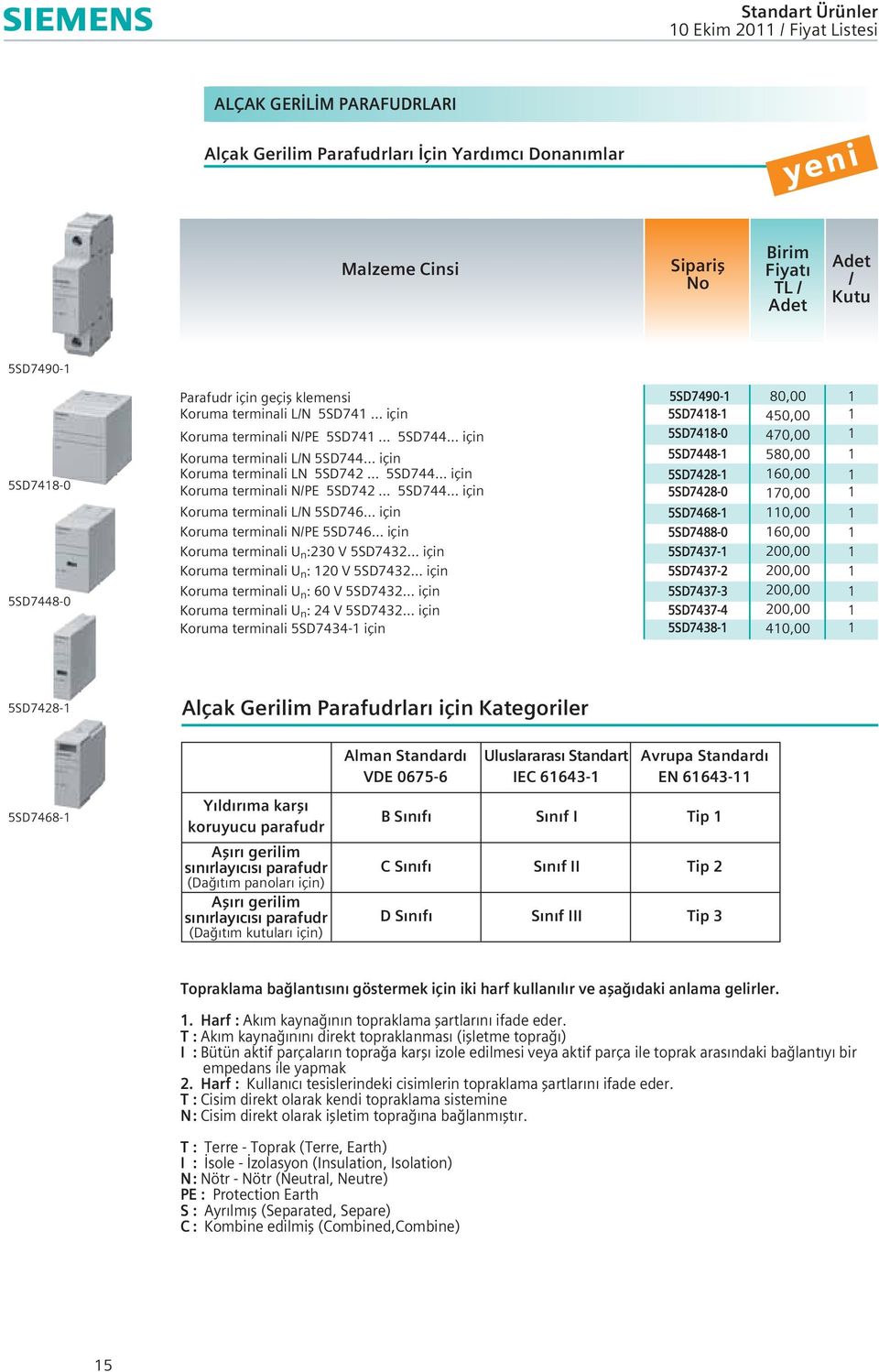 .. için 5SD78 0,00 Koruma terminali NPE 5SD7... için 5SD7880 0,00 Koruma terminali U n : V 5SD72... için 5SD77 0,00 Koruma terminali U n : V 5SD72... için 5SD772 0,00 Koruma terminali U n : 0 V 5SD72.