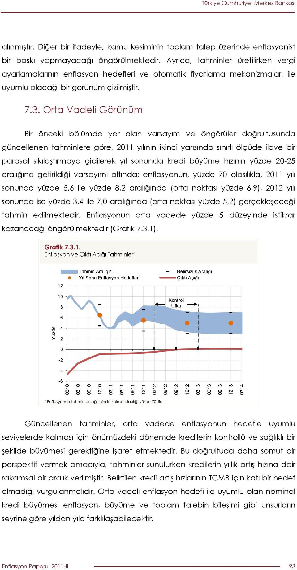 Orta Vadeli Görünüm Bir önceki bölümde yer alan varsayım ve öngörüler doğrultusunda güncellenen tahminlere göre, 2011 yılının ikinci yarısında sınırlı ölçüde ilave bir parasal sıkılaştırmaya