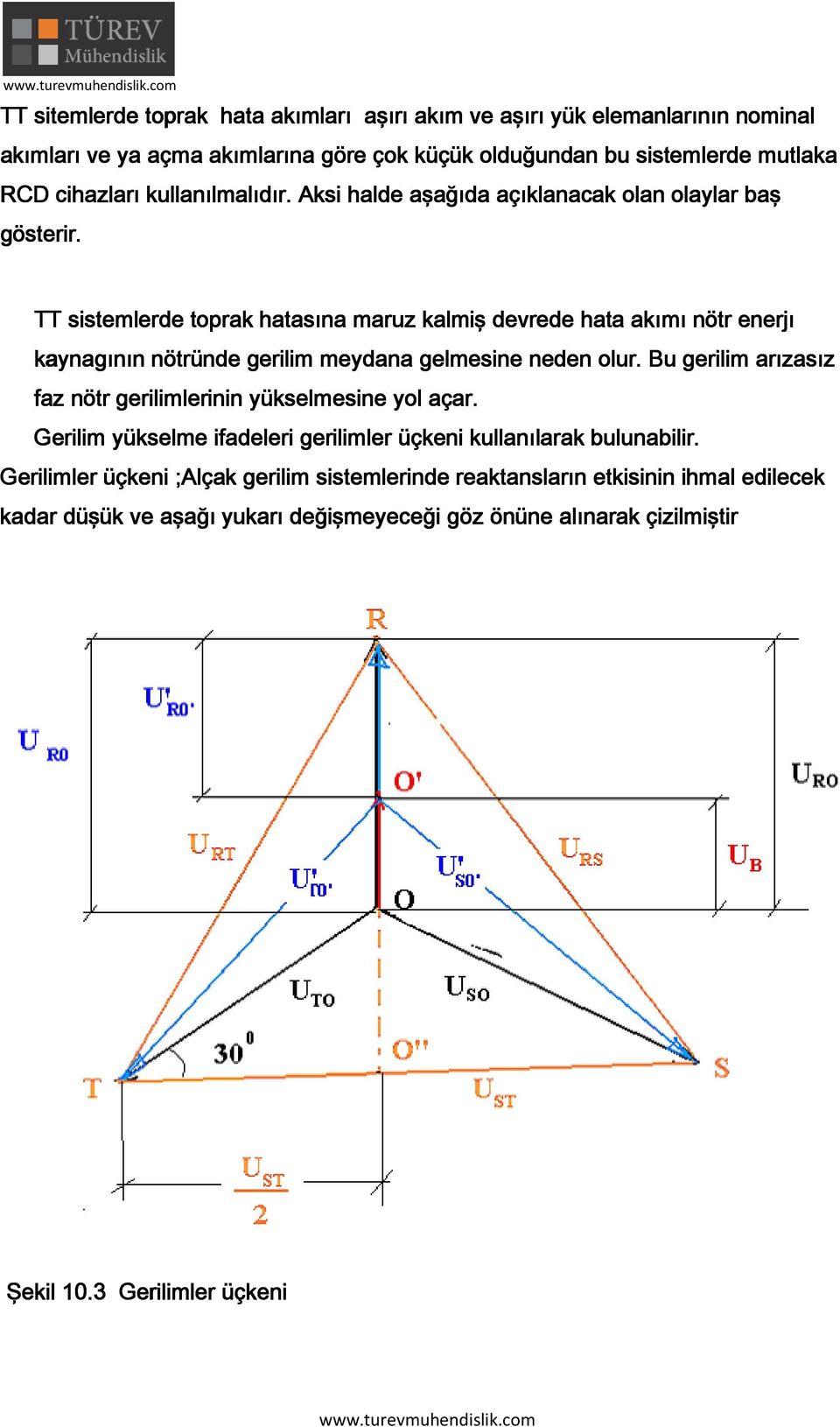 TT sistemlere toprk htsın mruz klmiş evree ht kımı nötr enerjı kyngının nötrüne gerilim meyn gelmesine neen olur.