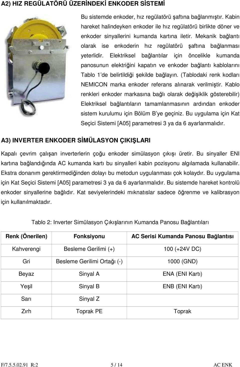 lektriksel bağlantılar için öncelikle kumanda panosunun elektriğini kapatın ve enkoder bağlantı kablolarını Tablo 1 de belirtildiği şekilde bağlayın.